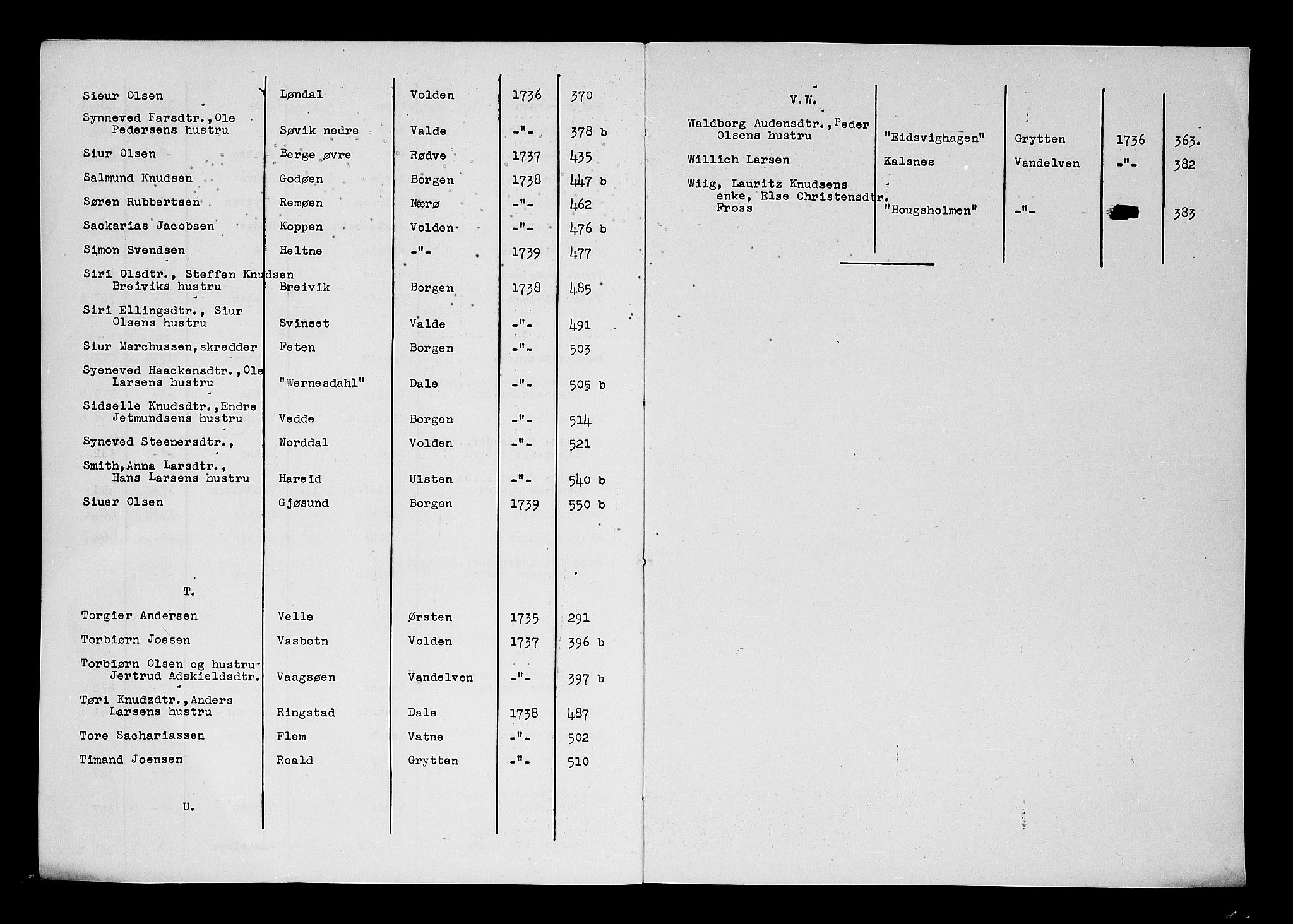 Sunnmøre sorenskriveri, AV/SAT-A-0005/3/3A/L0012: Skifteprotokoll 09B, 1735-1739