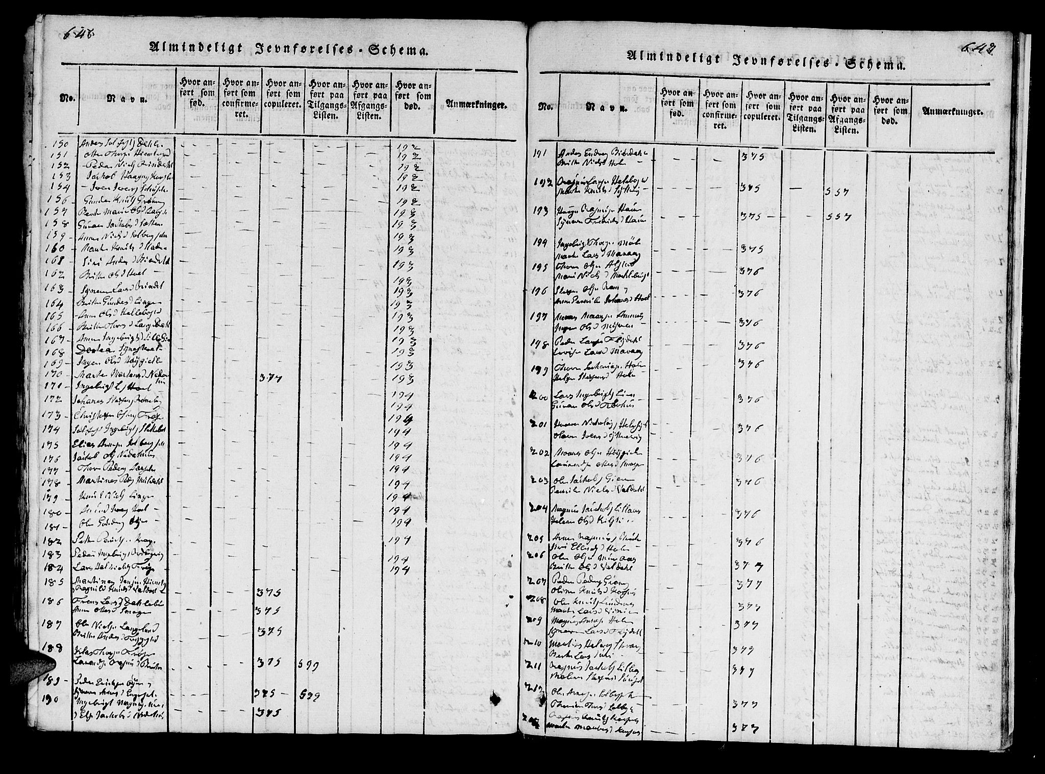 Ministerialprotokoller, klokkerbøker og fødselsregistre - Møre og Romsdal, AV/SAT-A-1454/519/L0246: Ministerialbok nr. 519A05, 1817-1834, s. 646-647