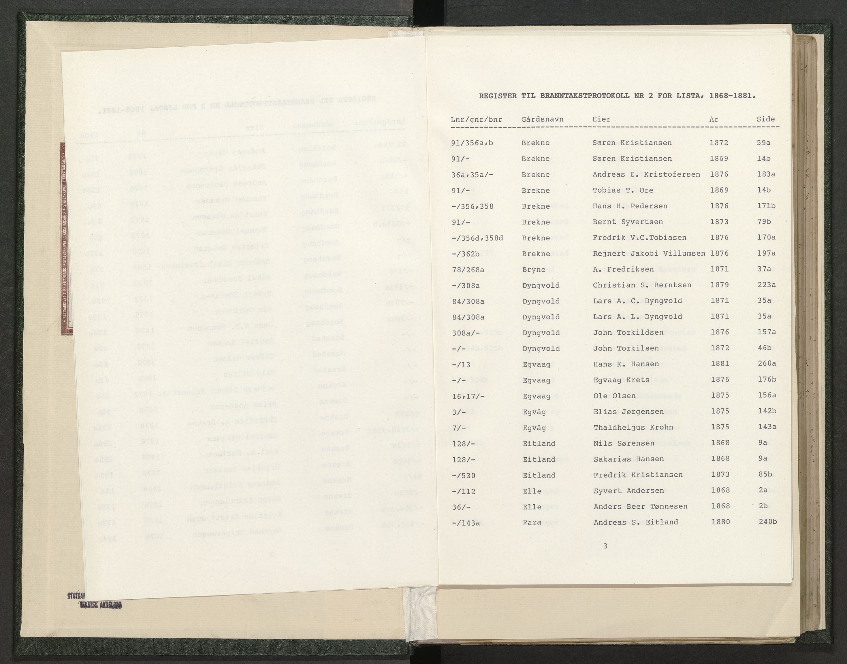 Norges Brannkasse Lista, AV/SAK-2241-0035/F/Fa/L0002: Branntakstprotokoll nr. 2 med gårdsnavnregister, 1868-1881