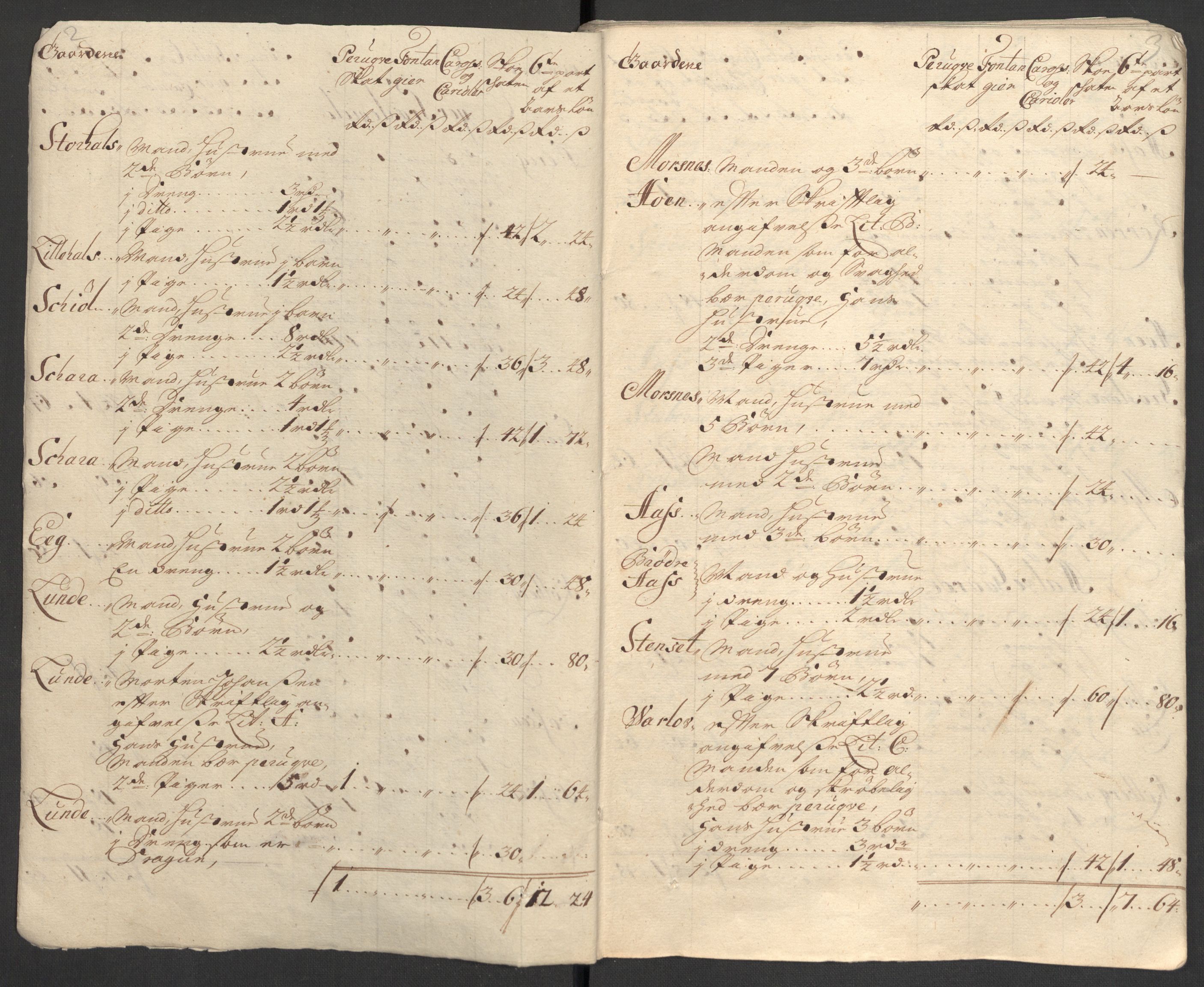 Rentekammeret inntil 1814, Reviderte regnskaper, Fogderegnskap, AV/RA-EA-4092/R31/L1706: Fogderegnskap Hurum, Røyken, Eiker, Lier og Buskerud, 1711, s. 5