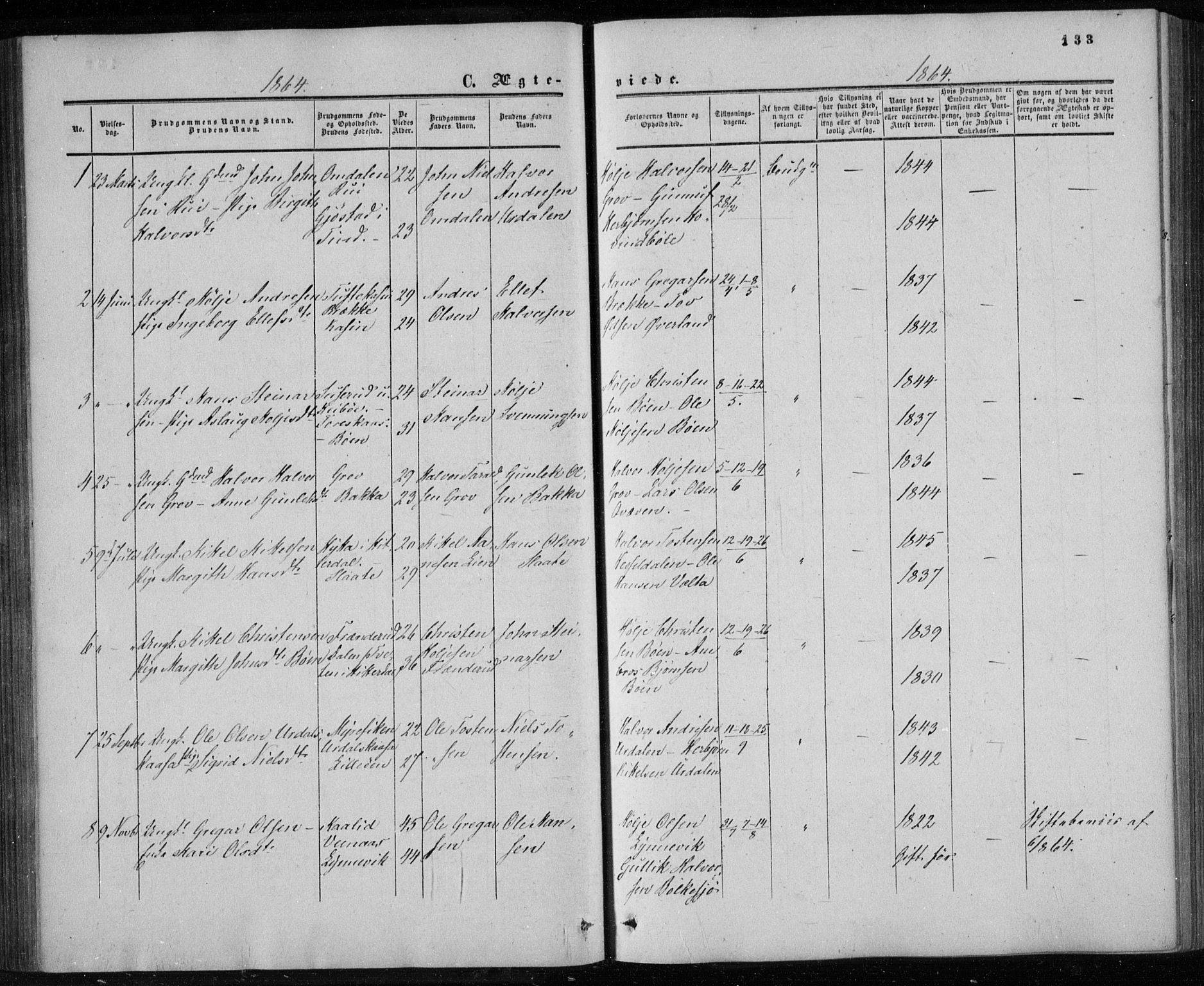Gransherad kirkebøker, AV/SAKO-A-267/F/Fa/L0003: Ministerialbok nr. I 3, 1859-1870, s. 133