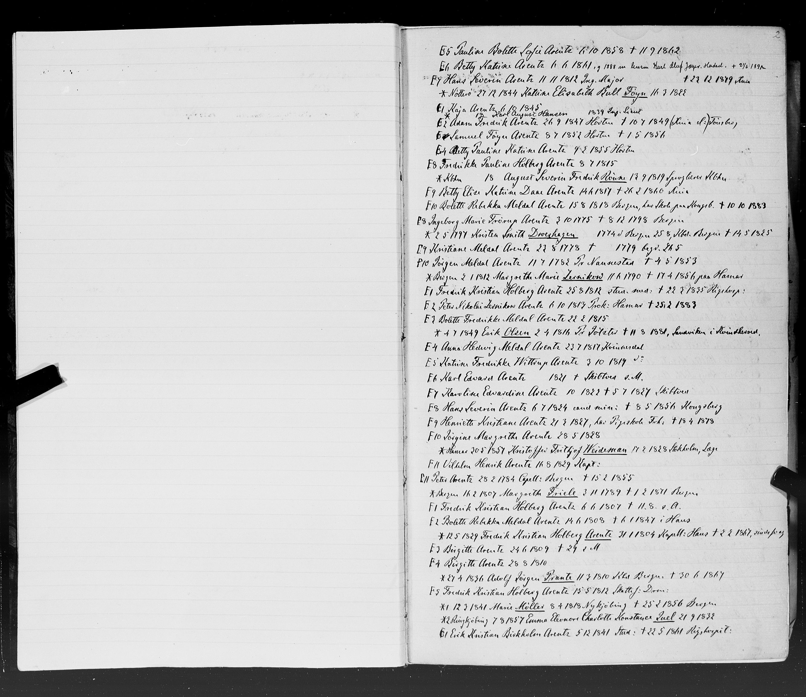 Hornemans samlinger, SAT/PA-X/A/L0015: A - K, 1600-1886