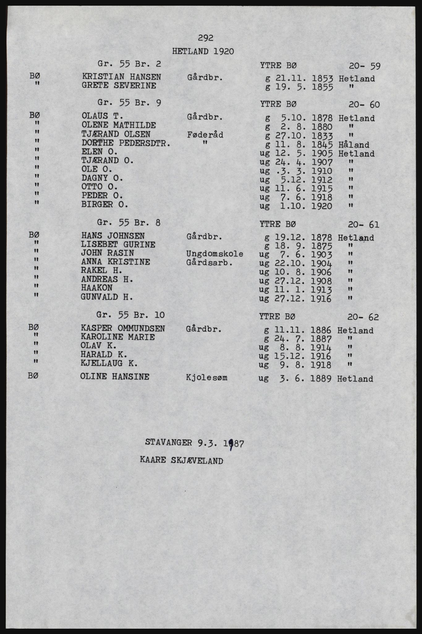 SAST, Avskrift av folketellingen 1920 for Hetland herred, 1920, s. 595