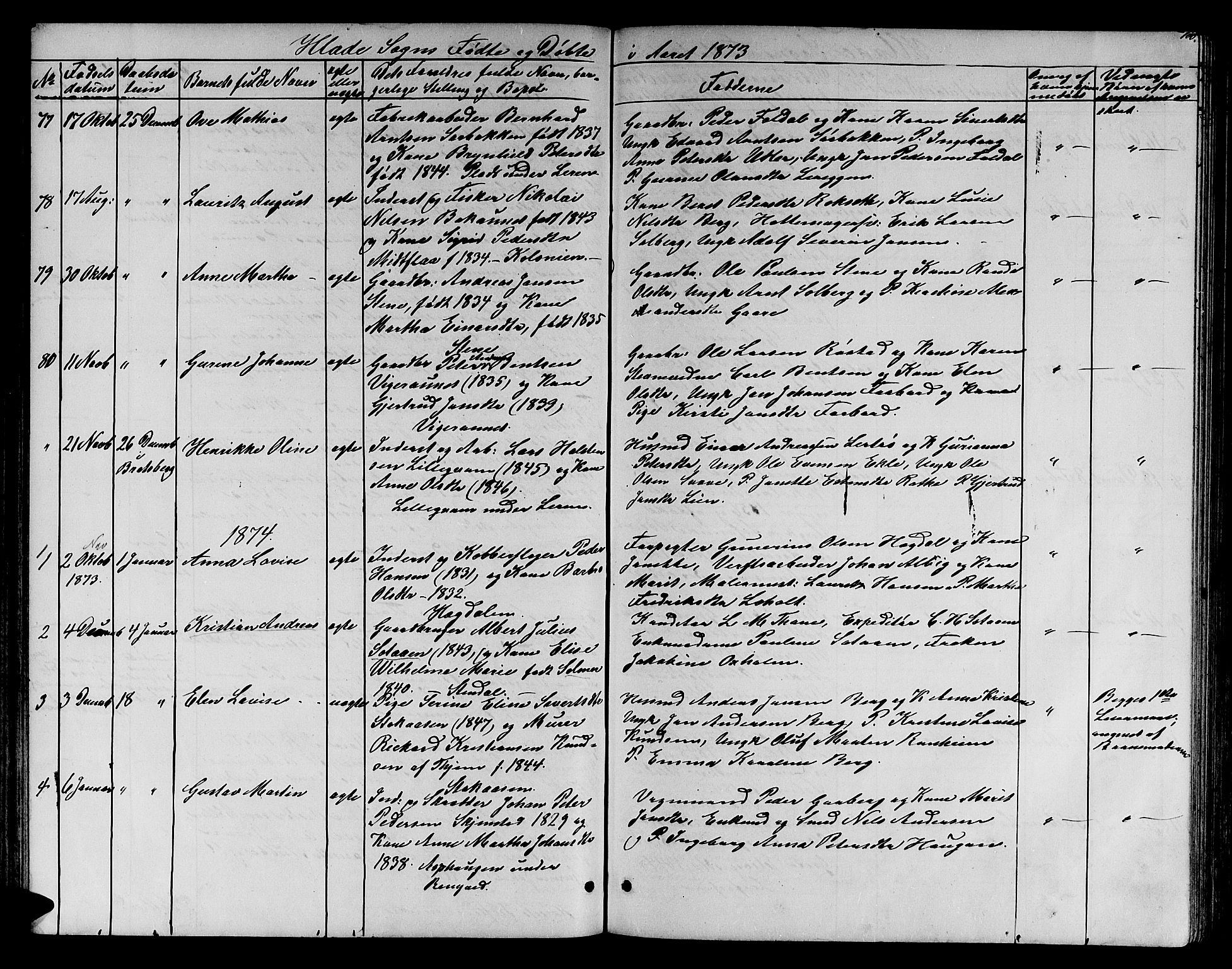 Ministerialprotokoller, klokkerbøker og fødselsregistre - Sør-Trøndelag, SAT/A-1456/606/L0311: Klokkerbok nr. 606C07, 1860-1877, s. 100
