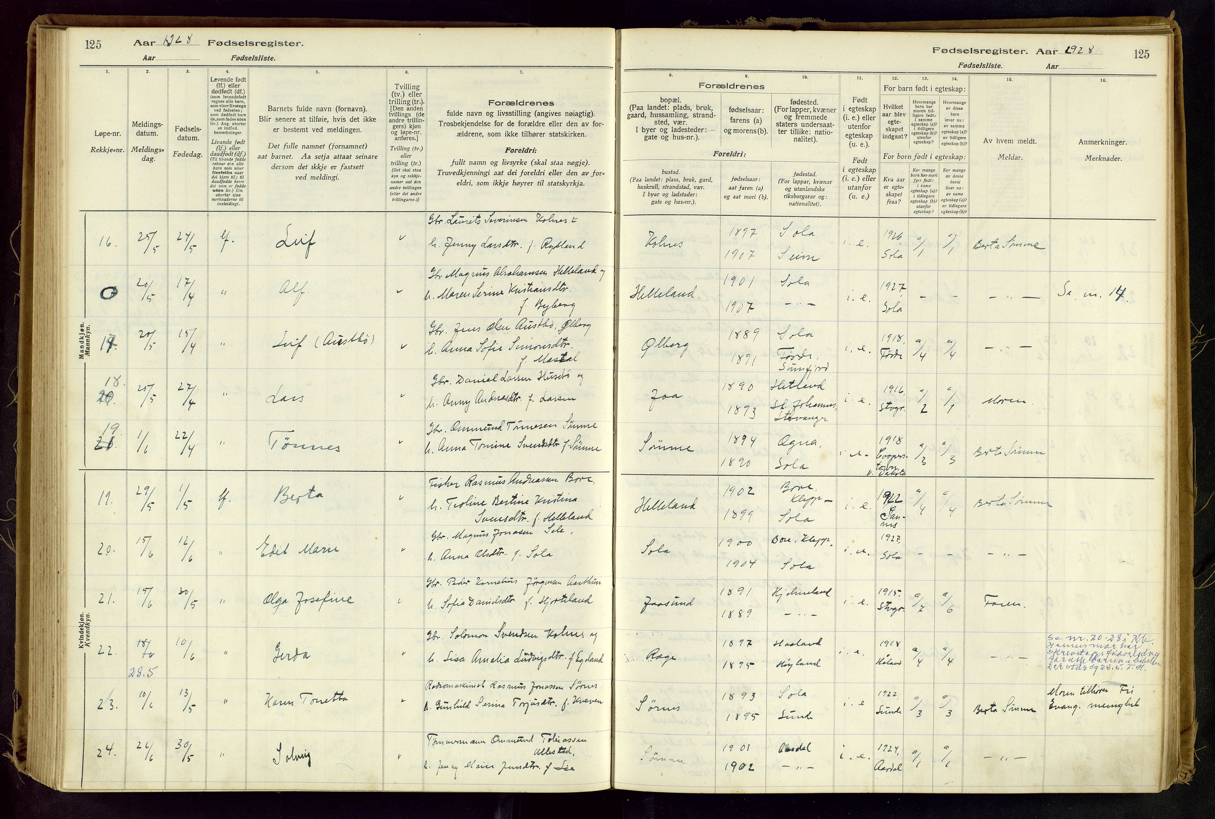 Håland sokneprestkontor, AV/SAST-A-101802/001/704BA/L0001: Fødselsregister nr. 1, 1916-1936, s. 125