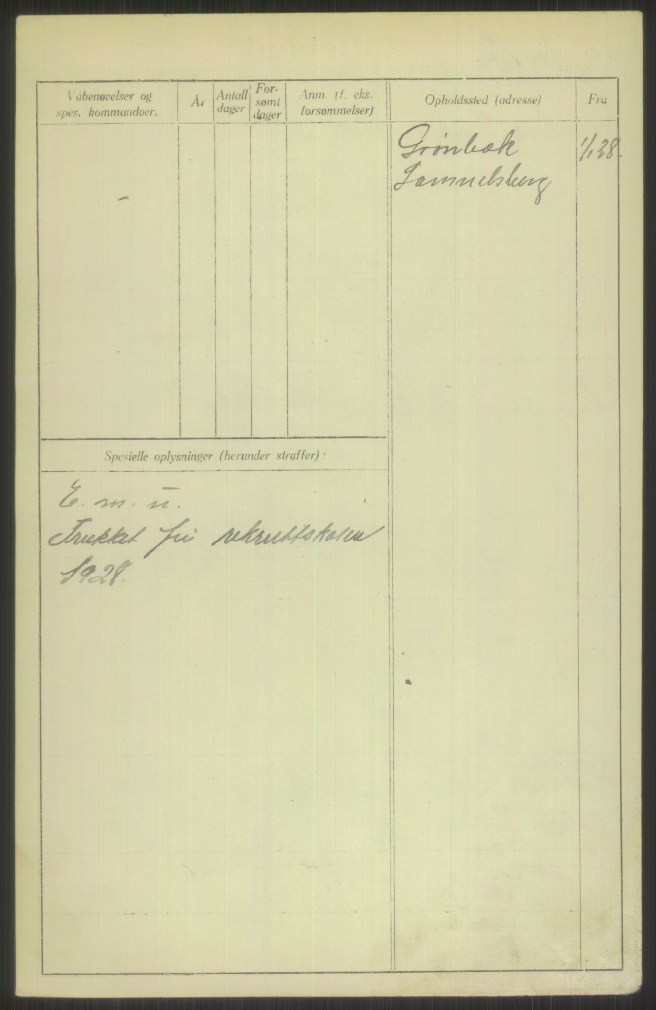 Forsvaret, Troms infanteriregiment nr. 16, AV/RA-RAFA-3146/P/Pa/L0013/0003: Rulleblad / Rulleblad for regimentets menige mannskaper, årsklasse 1928, 1928, s. 688