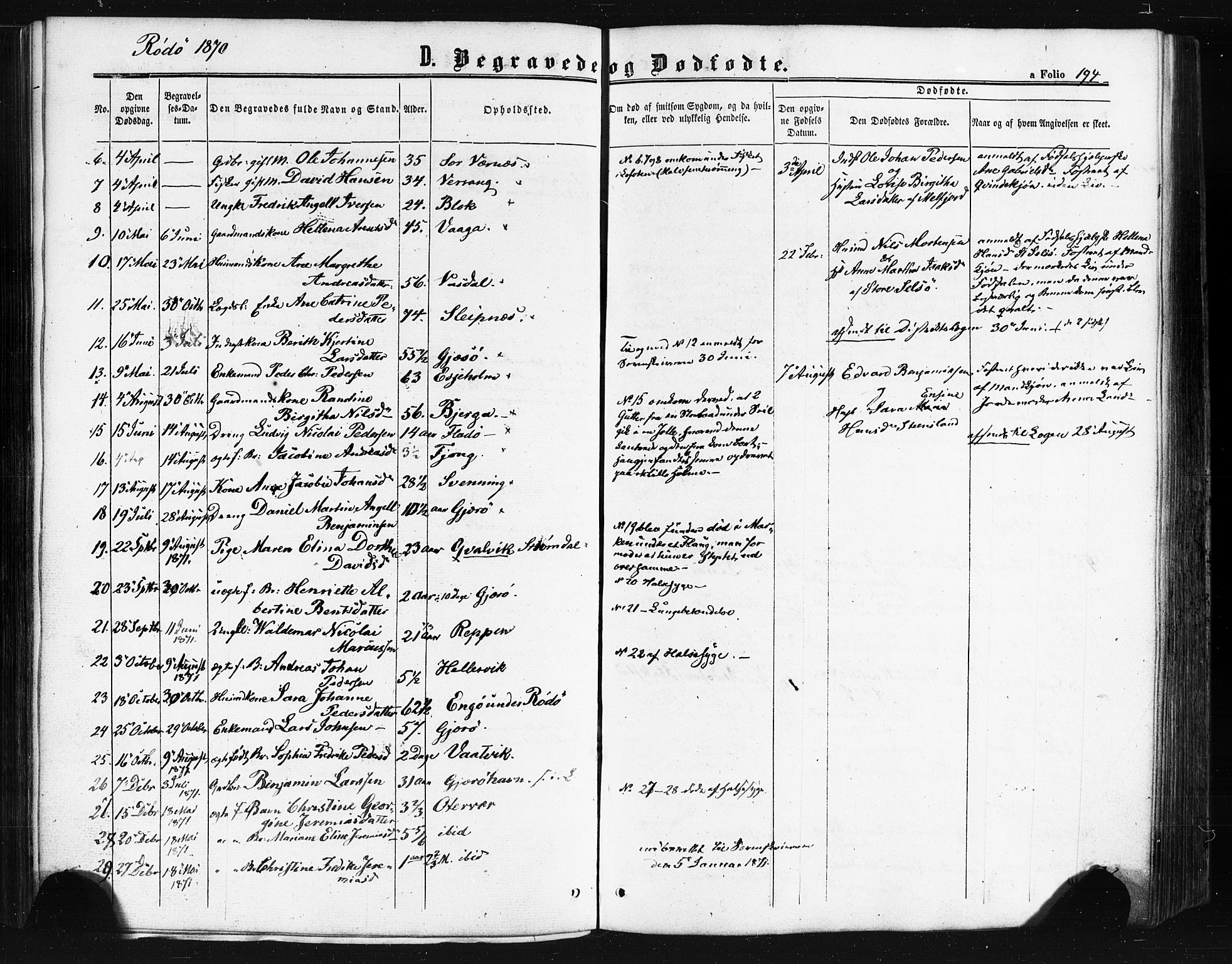 Ministerialprotokoller, klokkerbøker og fødselsregistre - Nordland, AV/SAT-A-1459/841/L0607: Ministerialbok nr. 841A11 /1, 1863-1877, s. 194