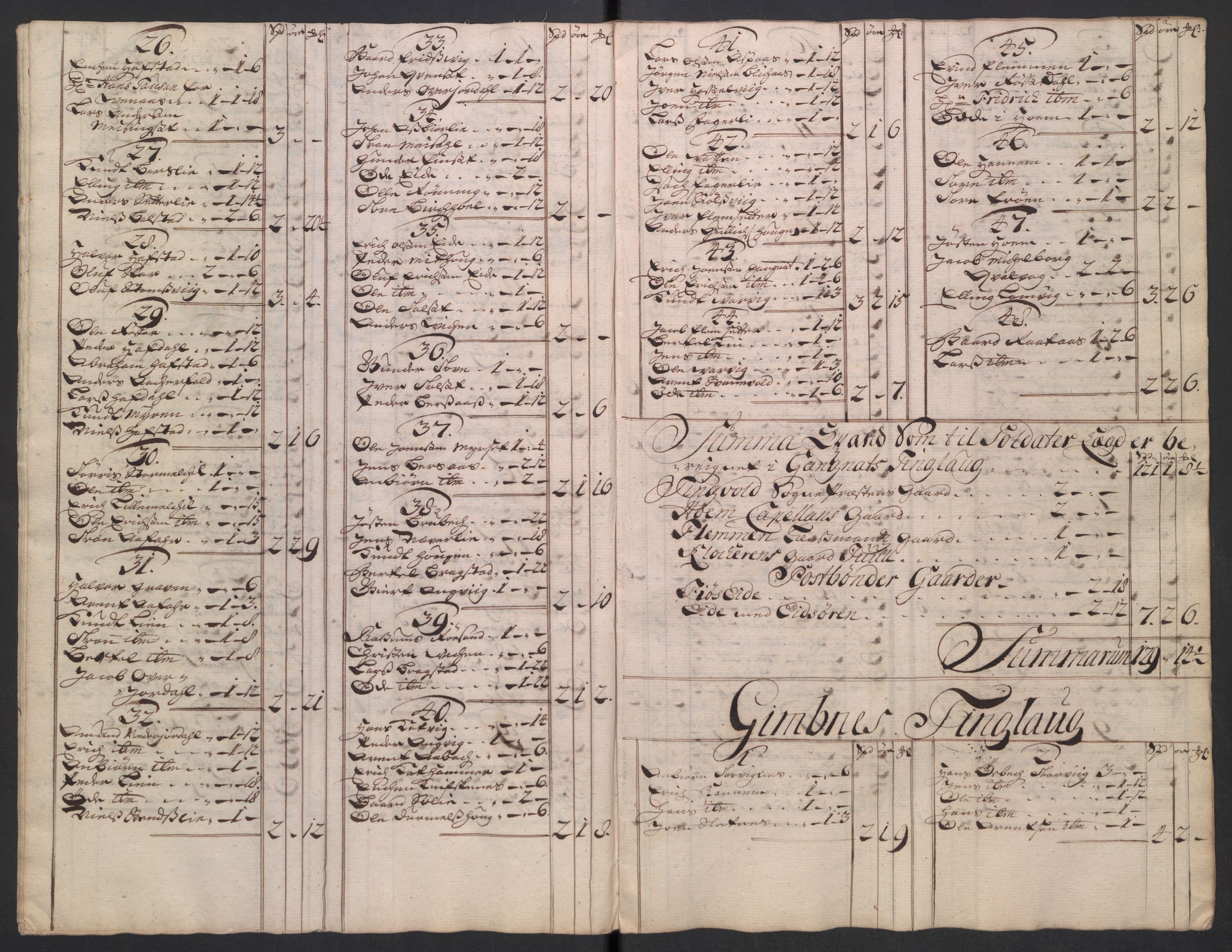 Rentekammeret inntil 1814, Reviderte regnskaper, Fogderegnskap, AV/RA-EA-4092/R56/L3755: Fogderegnskap Nordmøre, 1722, s. 88