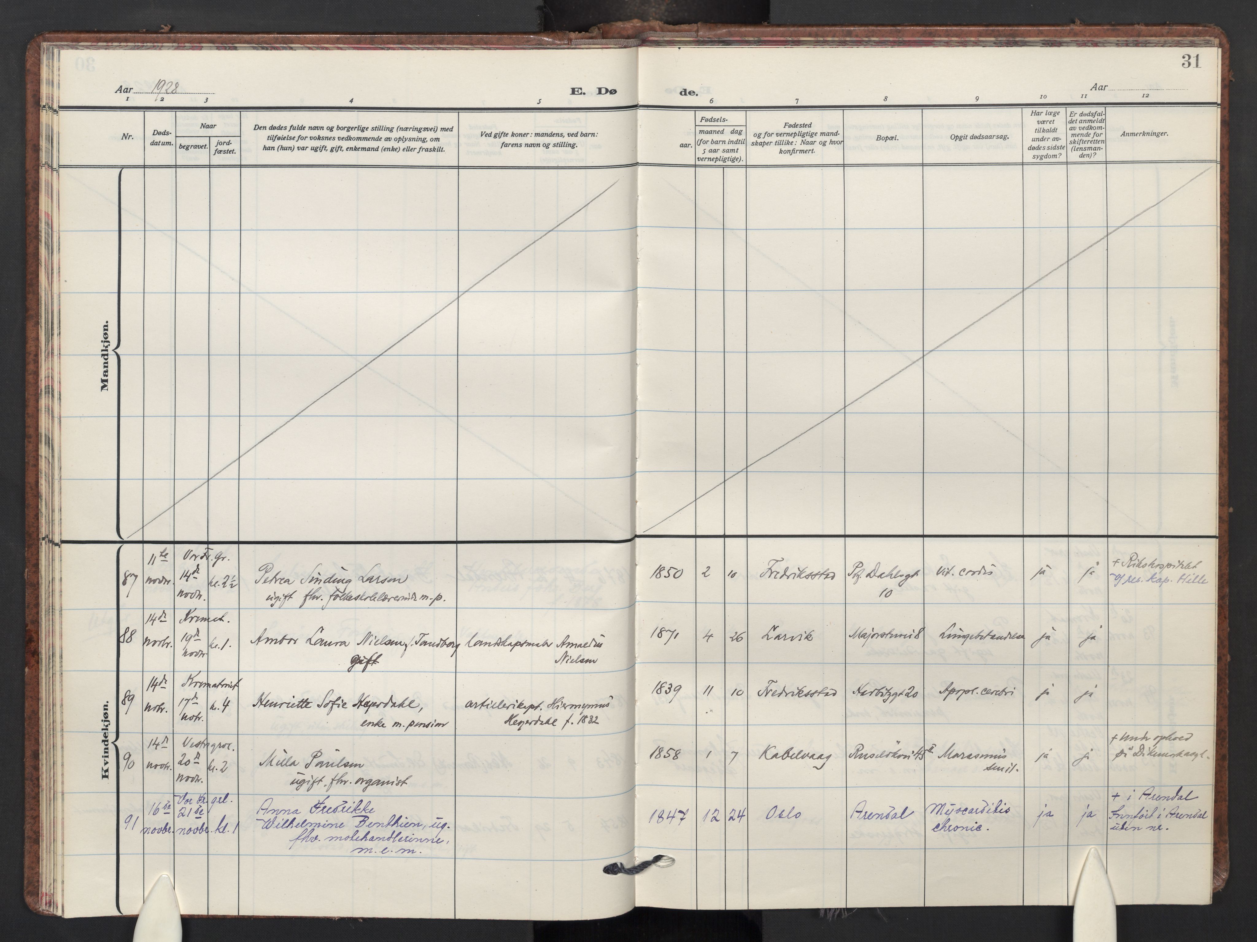 Uranienborg prestekontor Kirkebøker, AV/SAO-A-10877/F/Fa/L0015: Ministerialbok nr. I 15, 1927-1935, s. 31