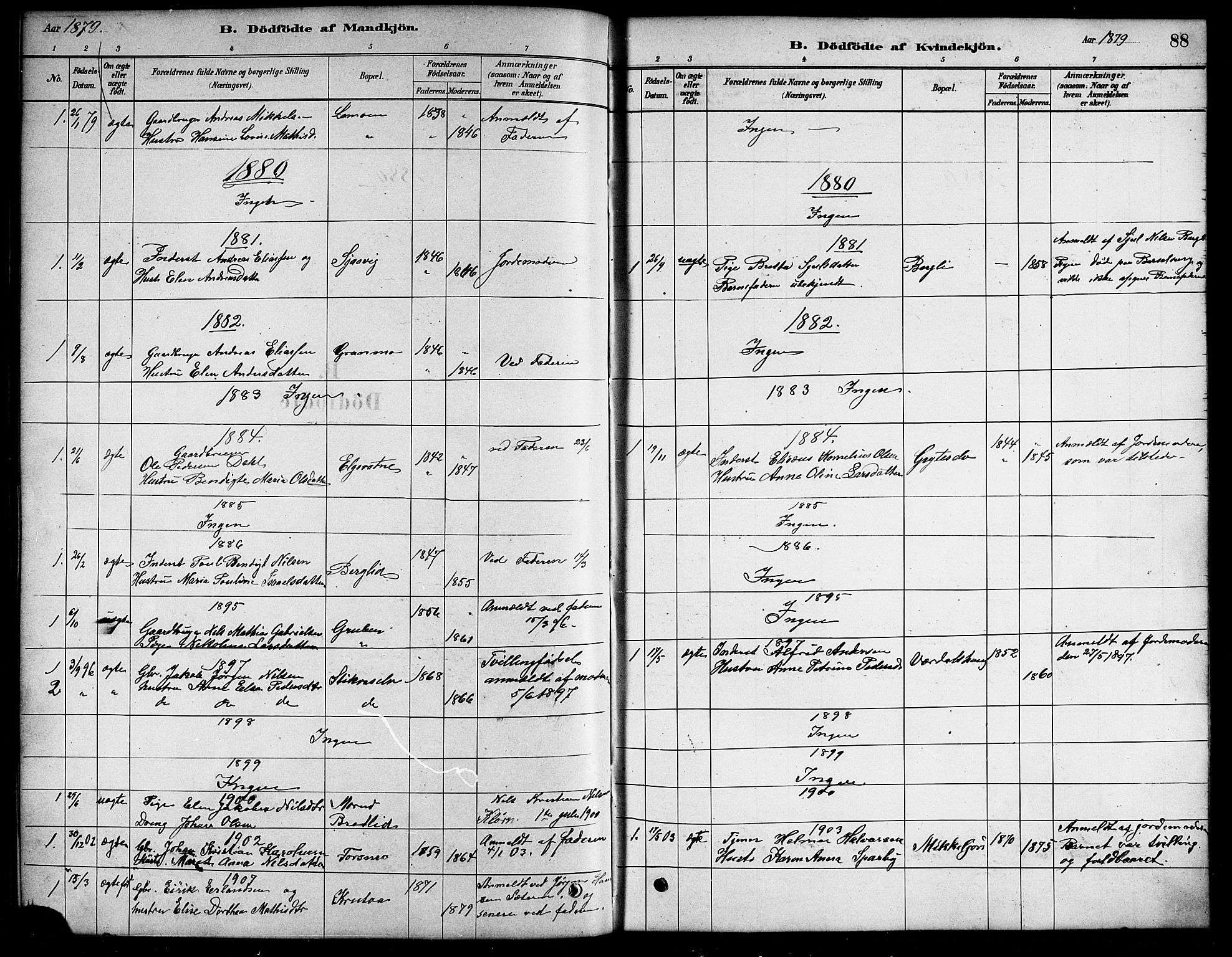 Ministerialprotokoller, klokkerbøker og fødselsregistre - Nordland, SAT/A-1459/823/L0330: Klokkerbok nr. 823C02, 1879-1916, s. 88