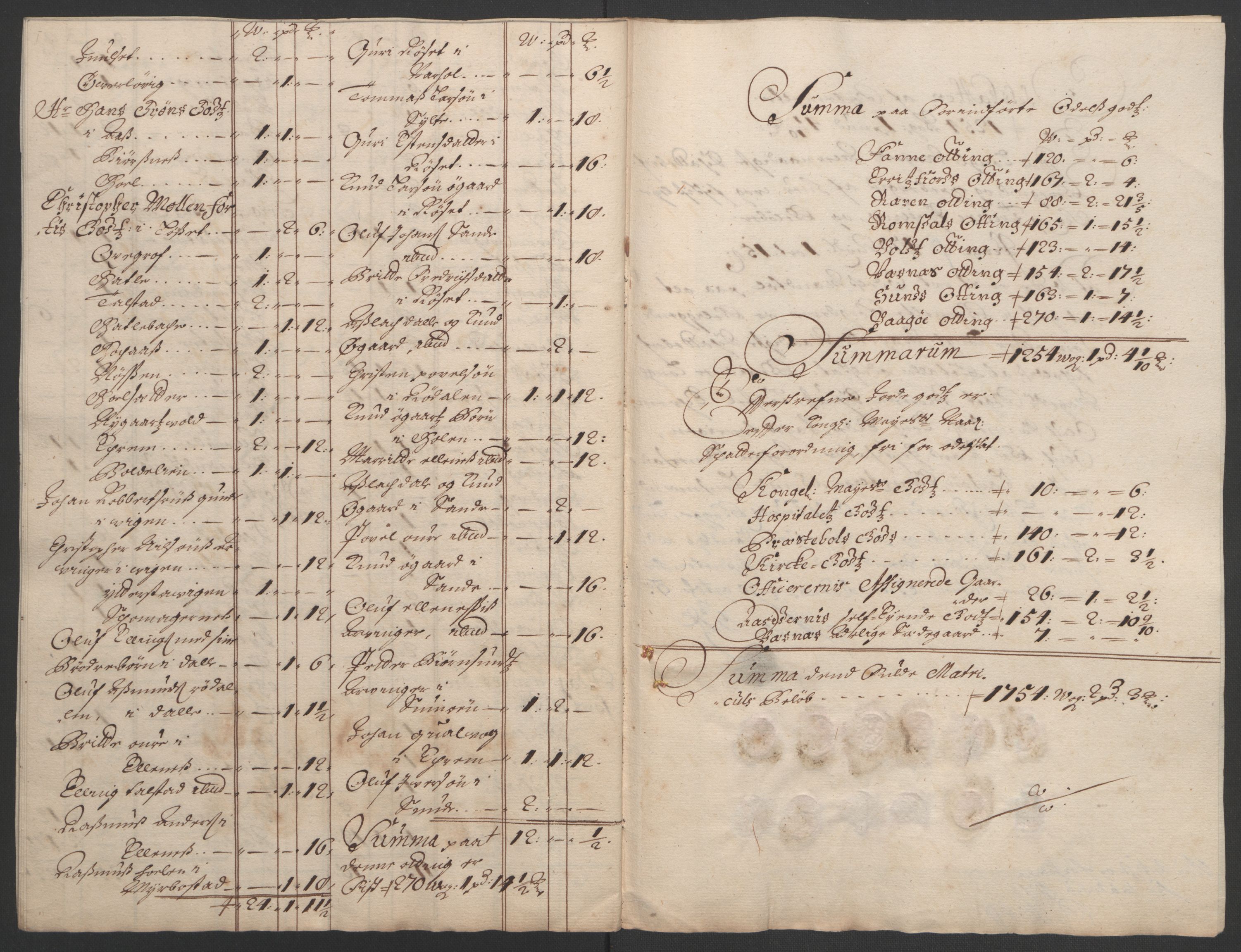 Rentekammeret inntil 1814, Reviderte regnskaper, Fogderegnskap, RA/EA-4092/R55/L3651: Fogderegnskap Romsdal, 1693-1694, s. 85