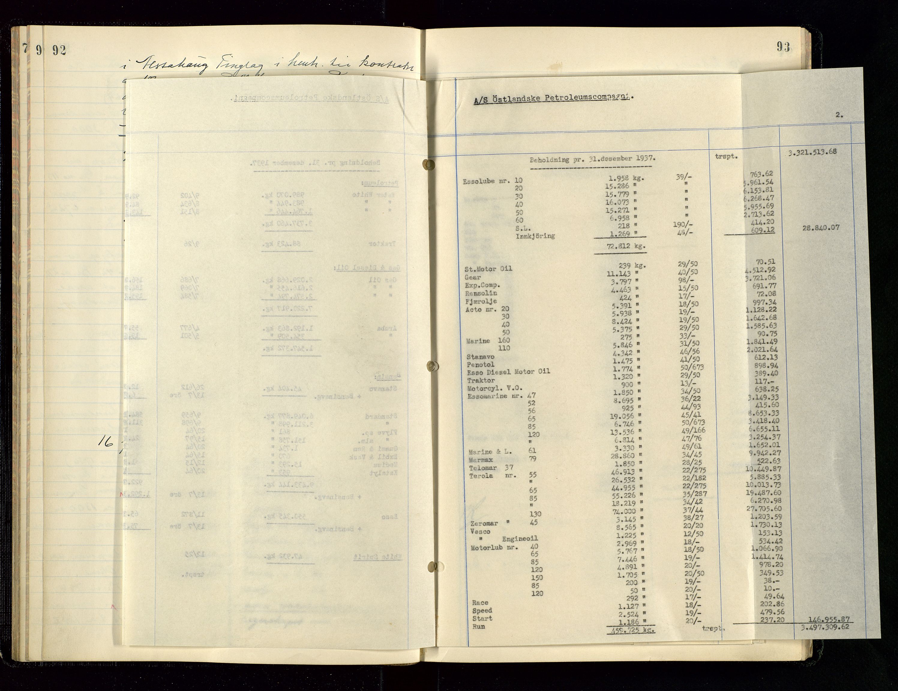 PA 1534 - Østlandske Petroleumscompagni A/S, AV/SAST-A-101954/A/Aa/L0004/0003: Direksjonsprotokoller / Den Administrerende Direksjon alle selskaper (referatprotokoll), 1936-1943