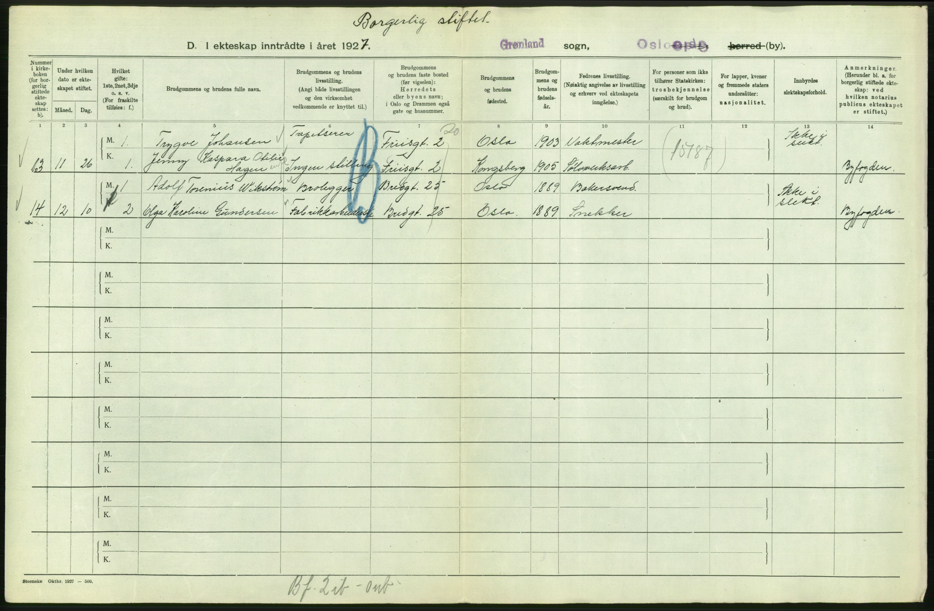 Statistisk sentralbyrå, Sosiodemografiske emner, Befolkning, AV/RA-S-2228/D/Df/Dfc/Dfcg/L0008: Oslo: Gifte, 1927, s. 520