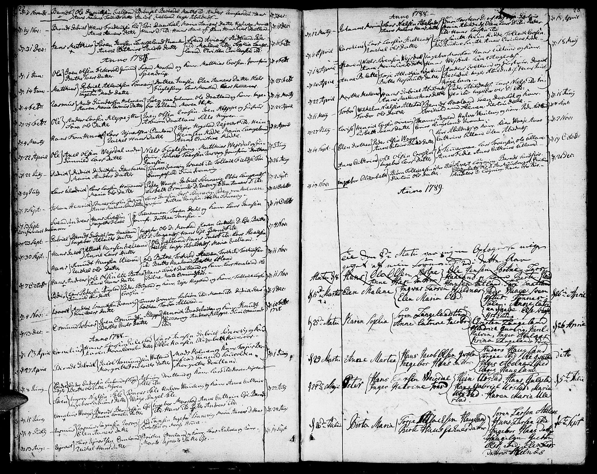 Flekkefjord sokneprestkontor, AV/SAK-1111-0012/F/Fa/Fab/L0002: Ministerialbok nr. A 2, 1781-1832, s. 22-23