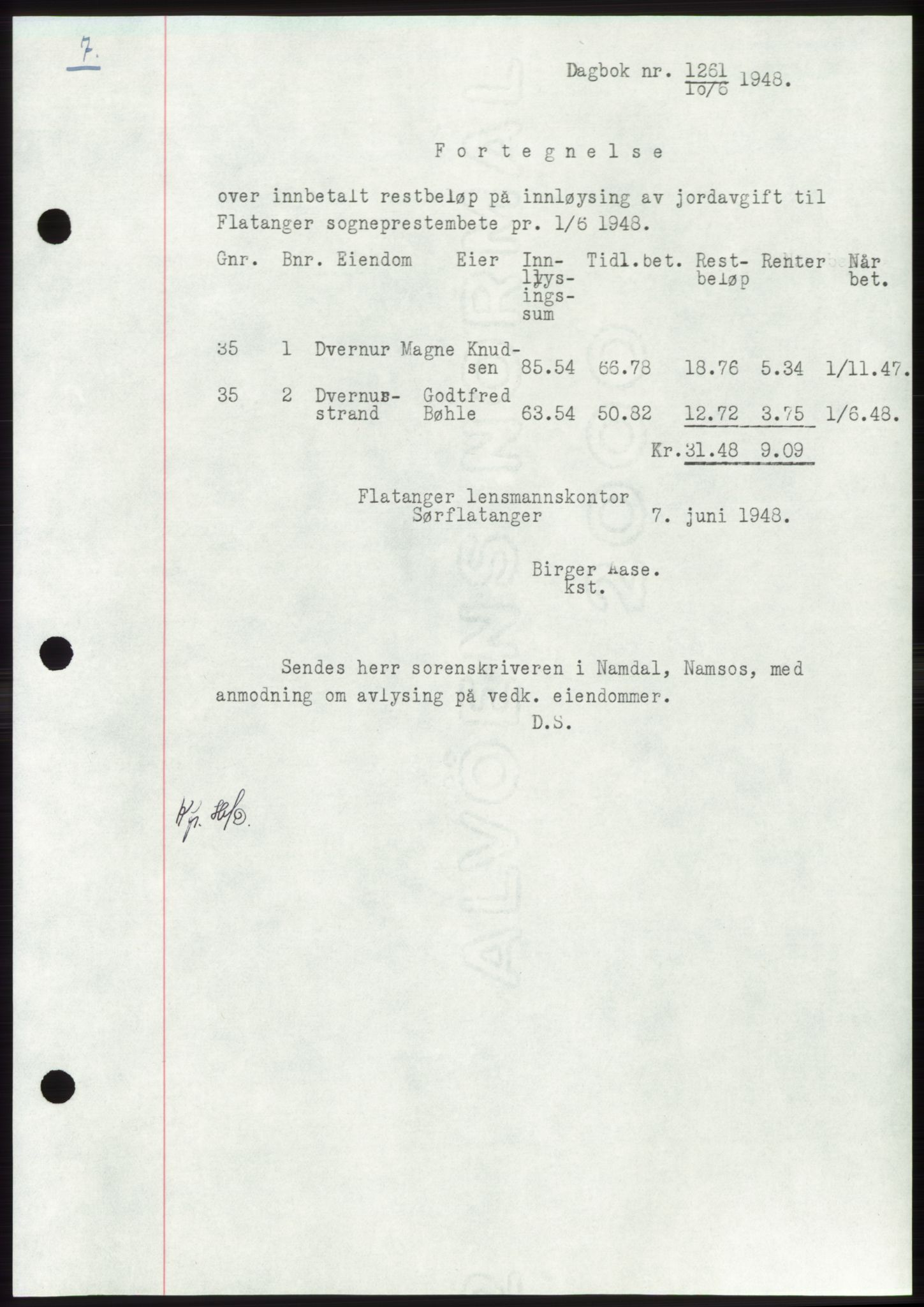 Namdal sorenskriveri, SAT/A-4133/1/2/2C: Pantebok nr. -, 1948-1948, Dagboknr: 1261/1948