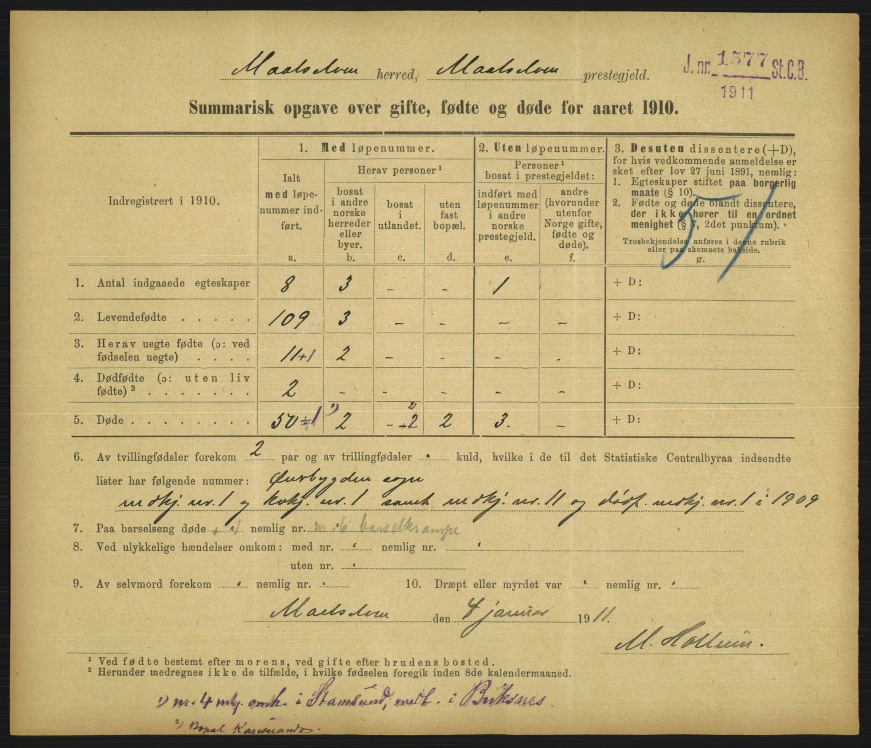 Statistisk sentralbyrå, Sosiodemografiske emner, Befolkning, AV/RA-S-2228/D/Df/Dfa/Dfah/L0046: Summariske oppgaver over gifte, fødte og døde for hele landet., 1910, s. 1495