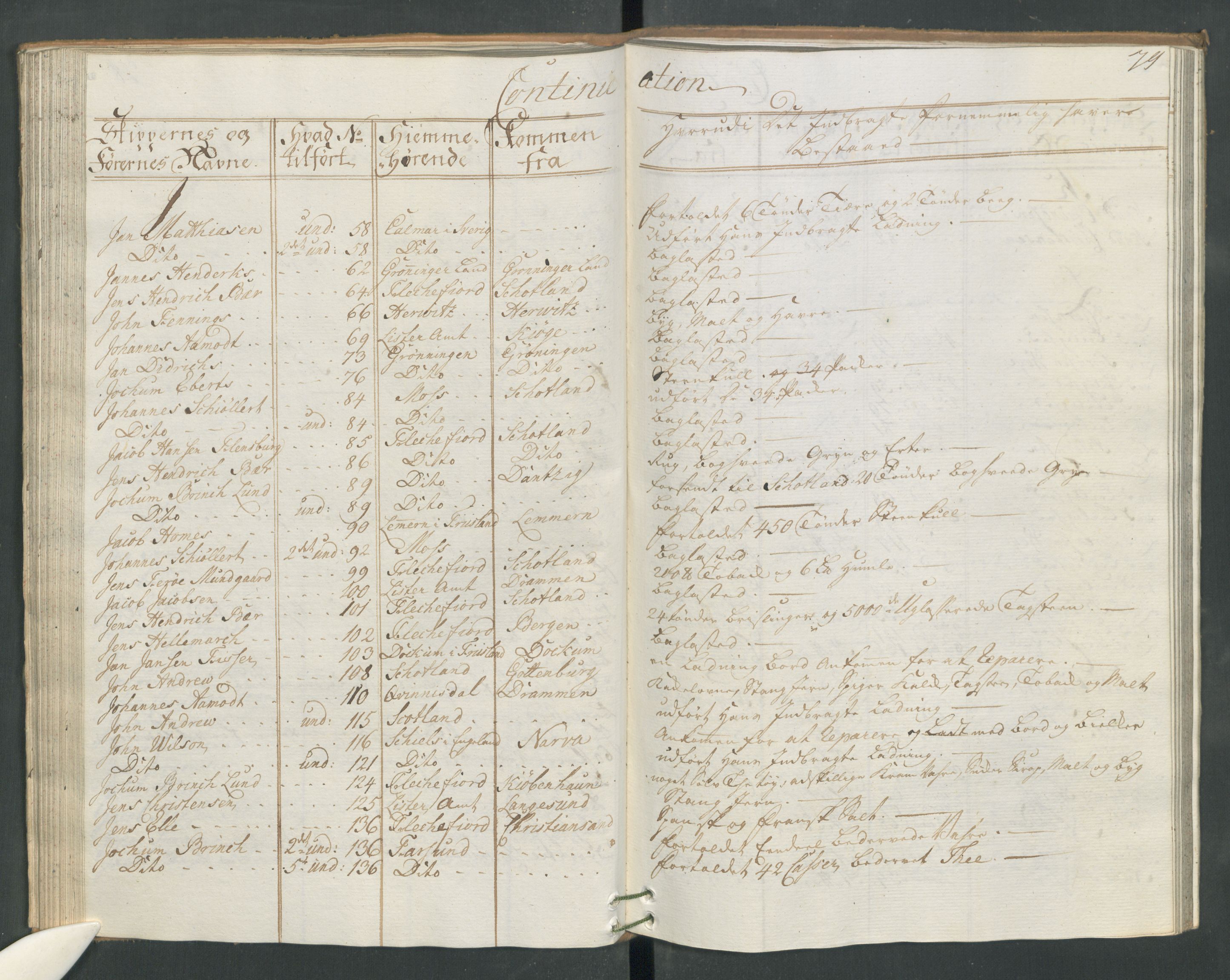 Generaltollkammeret, tollregnskaper, AV/RA-EA-5490/R19/L0024a/0001: Tollregnskaper Flekkefjord / Inngående hovedtollbok, 1764, s. 78b-79a