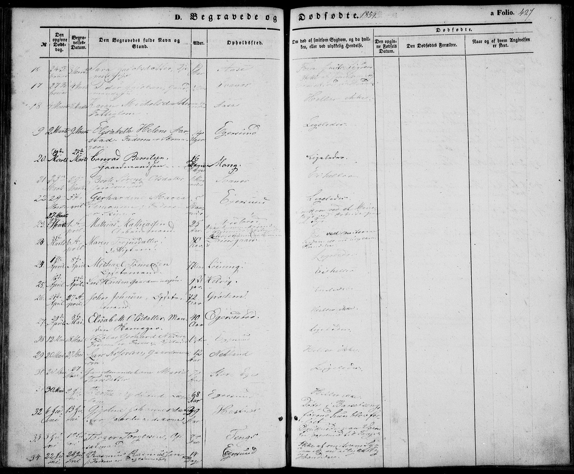 Eigersund sokneprestkontor, SAST/A-101807/S08/L0013: Ministerialbok nr. A 12.2, 1850-1865, s. 427