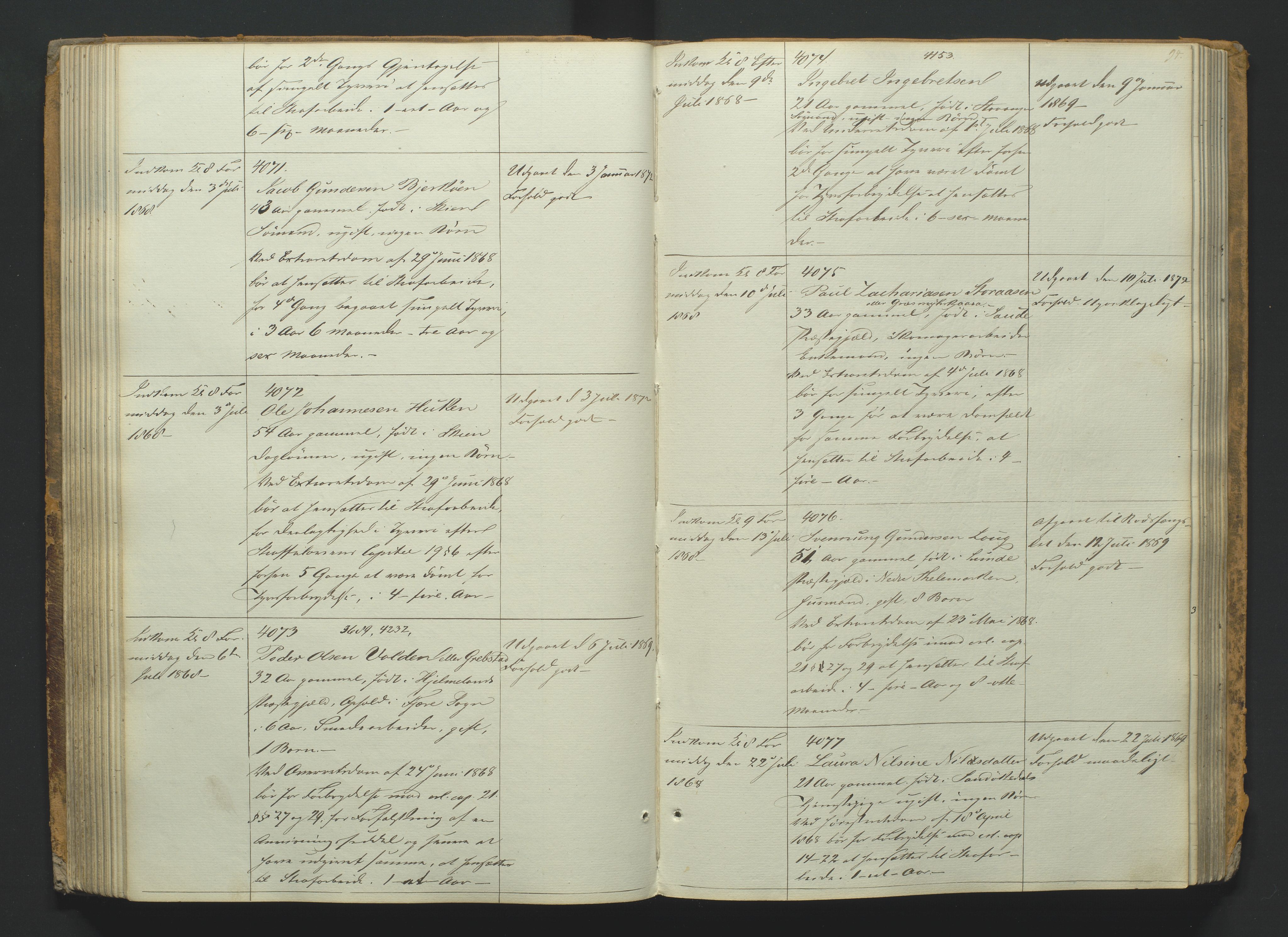 Kristiansand tukthus, AV/SAK-1251-0009/G/Gc/L0008/0001: Fangeregistrering / Fangeprotokoll med navneregister, 1855-1876, s. 93b-94a