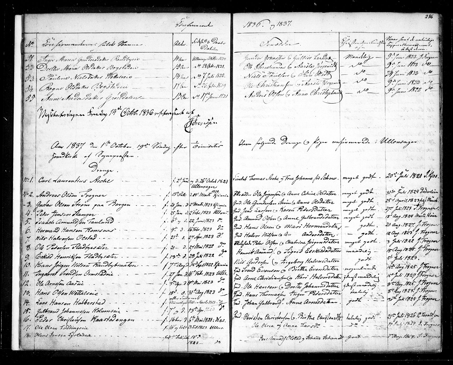 Ullensaker prestekontor Kirkebøker, AV/SAO-A-10236a/F/Fa/L0014.b: Ministerialbok nr. I 14B, 1836-1850, s. 256
