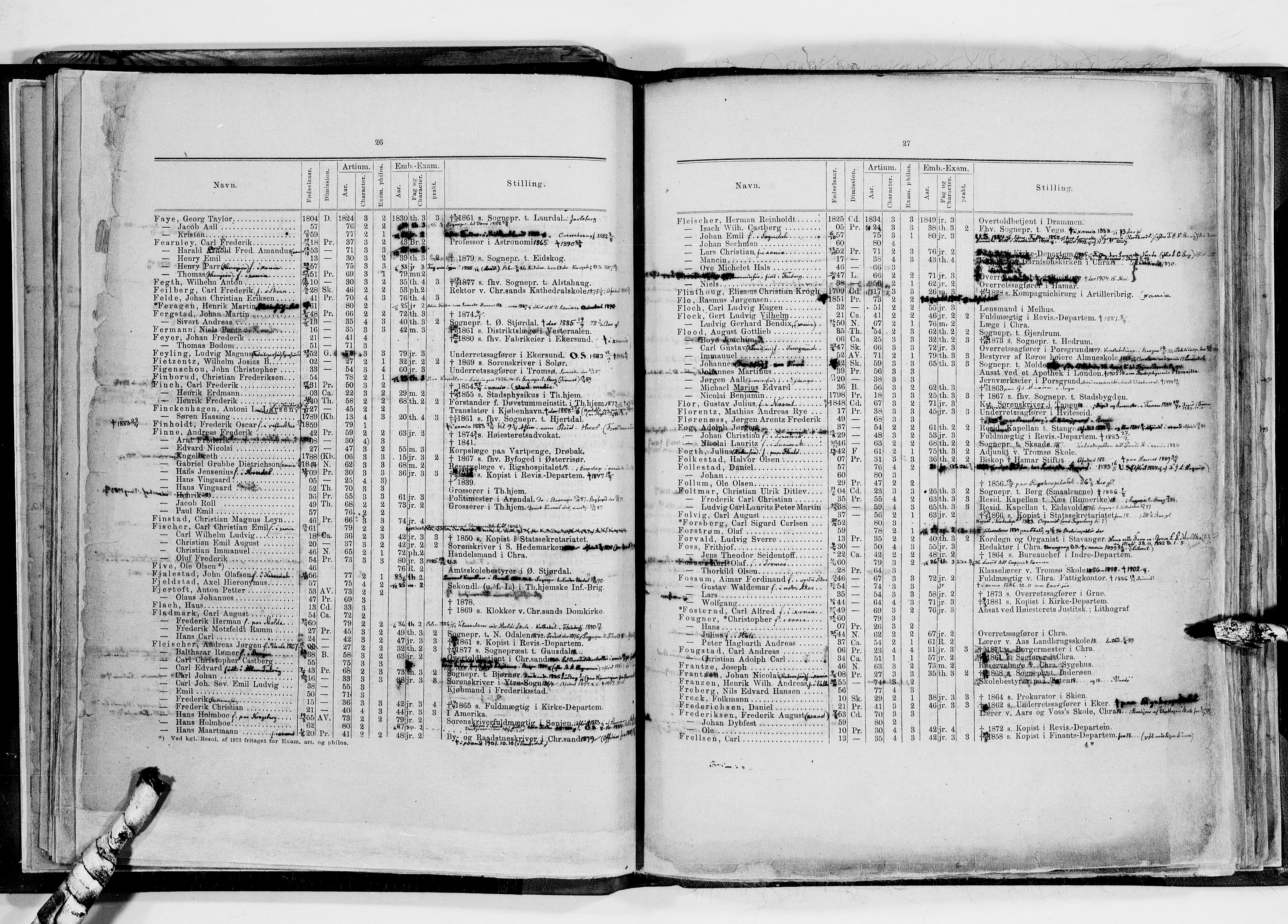 Lassens samlinger, AV/RA-PA-0051/F/Fd/L0084b: J.C. Tollefsen: "Fortegnelse over de akademiske Borgere ved Norges Universitet 1813-1880", 1813-1880, s. 17
