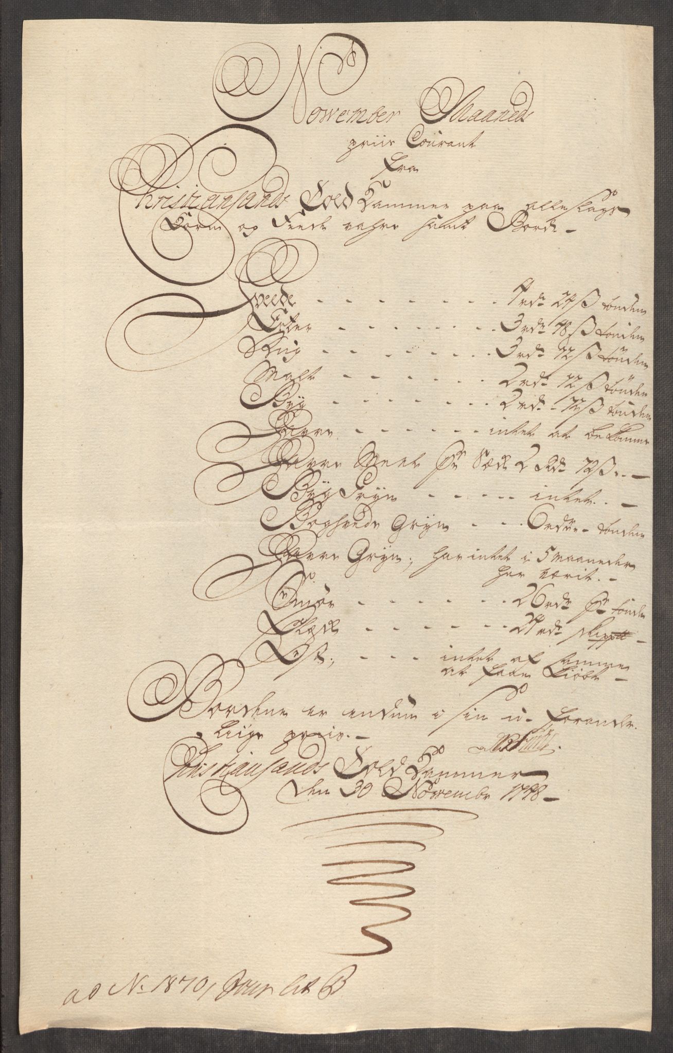 Rentekammeret inntil 1814, Realistisk ordnet avdeling, RA/EA-4070/Oe/L0003: [Ø1]: Priskuranter, 1745-1748, s. 846