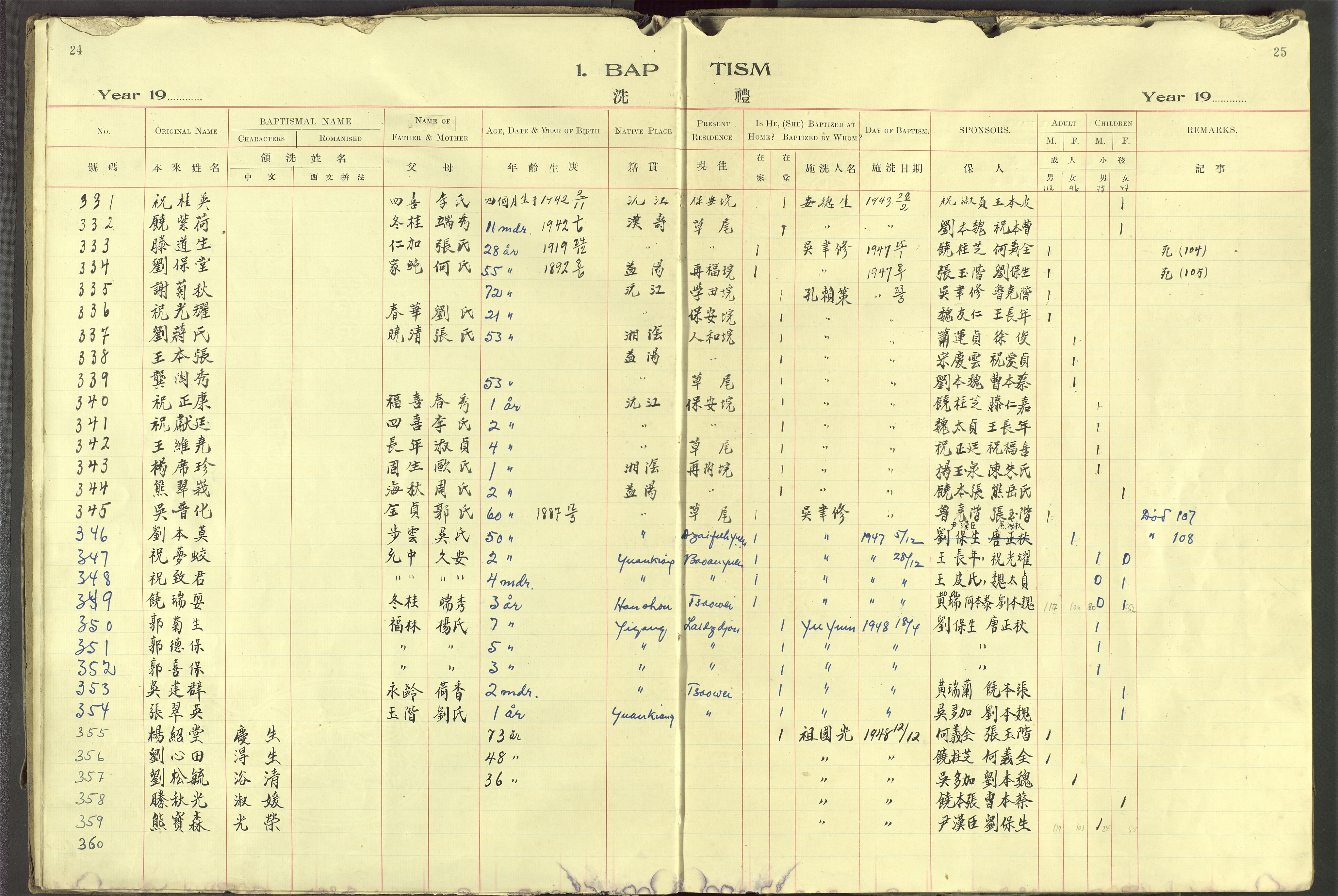 Det Norske Misjonsselskap - utland - Kina (Hunan), VID/MA-A-1065/Dm/L0095: Ministerialbok nr. 133, 1910-1948, s. 24-25