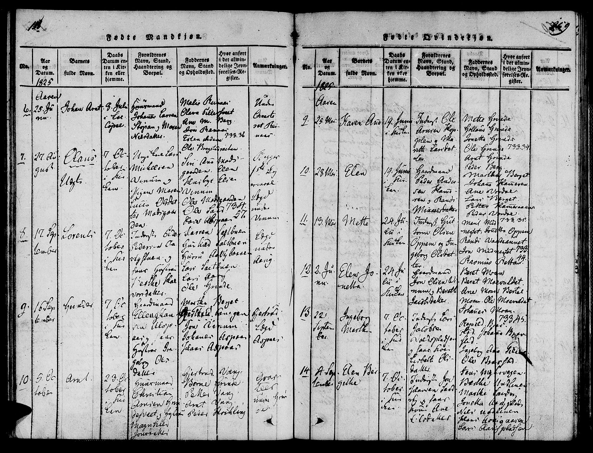 Ministerialprotokoller, klokkerbøker og fødselsregistre - Nord-Trøndelag, SAT/A-1458/713/L0112: Ministerialbok nr. 713A04 /2, 1817-1827, s. 158-159