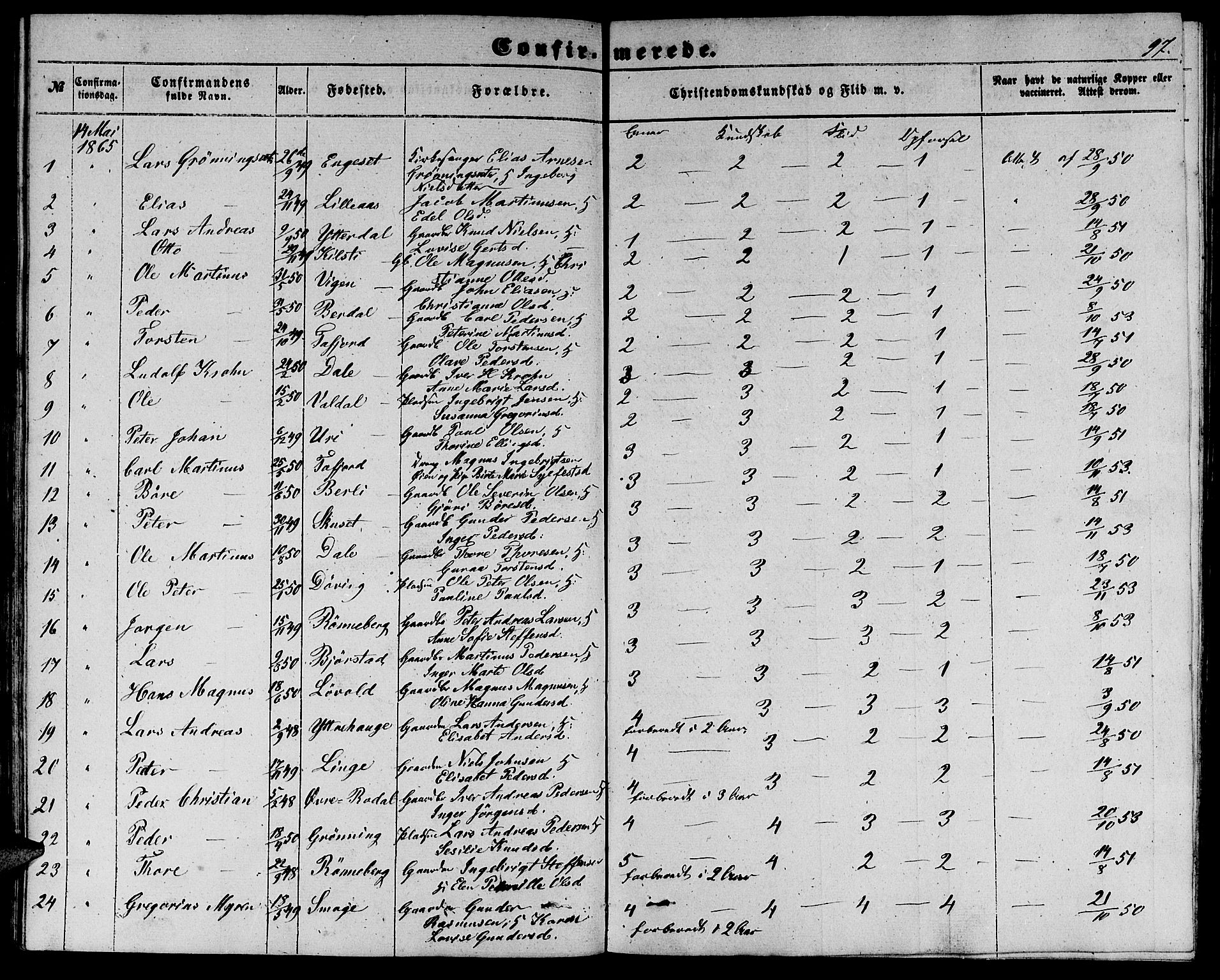 Ministerialprotokoller, klokkerbøker og fødselsregistre - Møre og Romsdal, AV/SAT-A-1454/519/L0261: Klokkerbok nr. 519C02, 1854-1867, s. 97