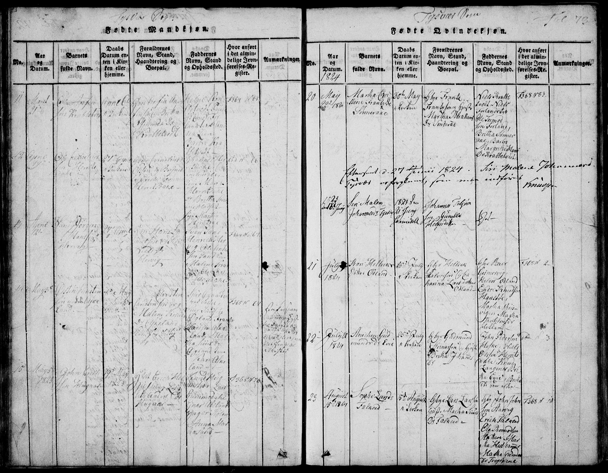 Skjold sokneprestkontor, AV/SAST-A-101847/H/Ha/Hab/L0002: Klokkerbok nr. B 2 /1, 1815-1830, s. 73