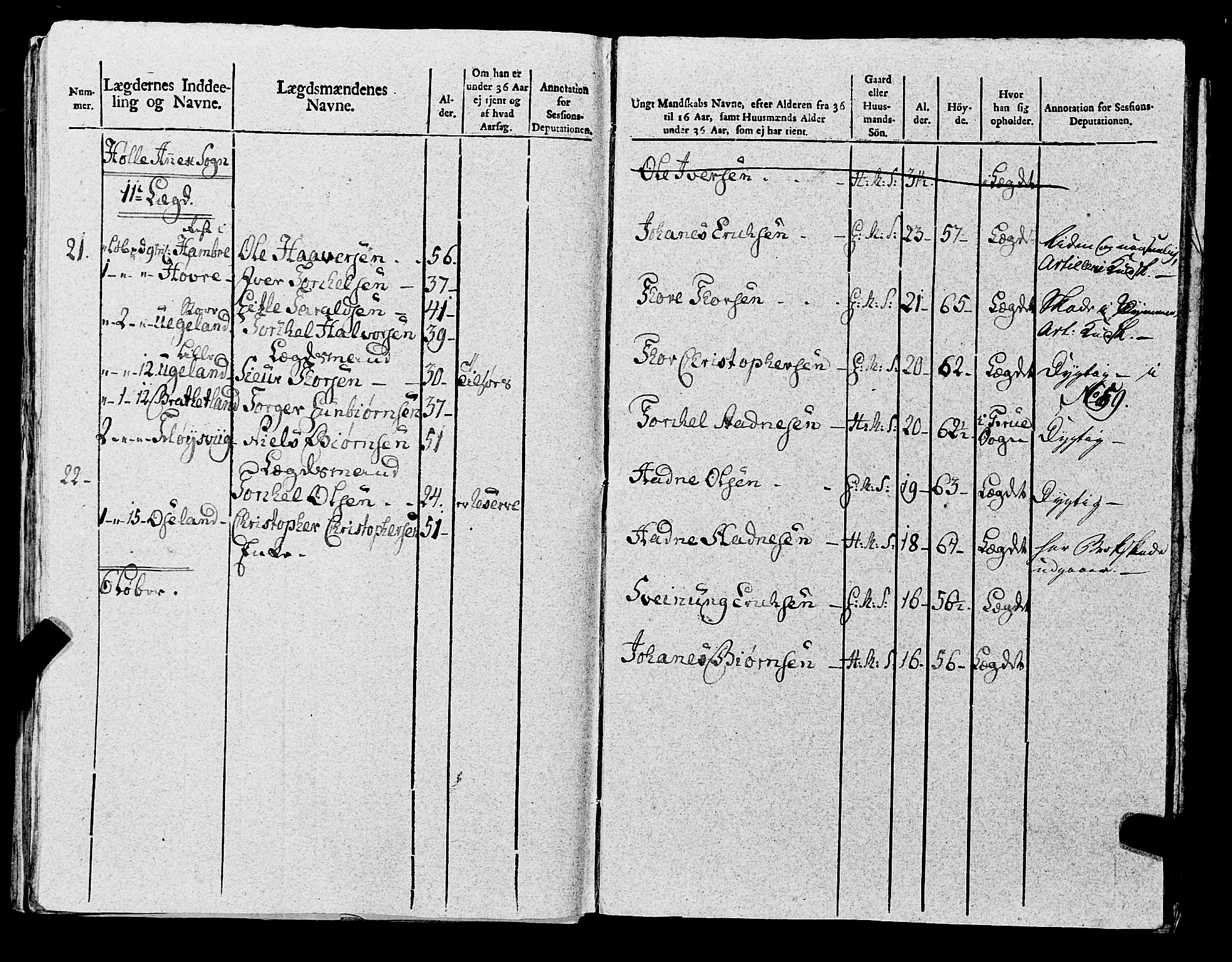 Fylkesmannen i Rogaland, AV/SAST-A-101928/99/3/325/325CA, 1655-1832, s. 8472