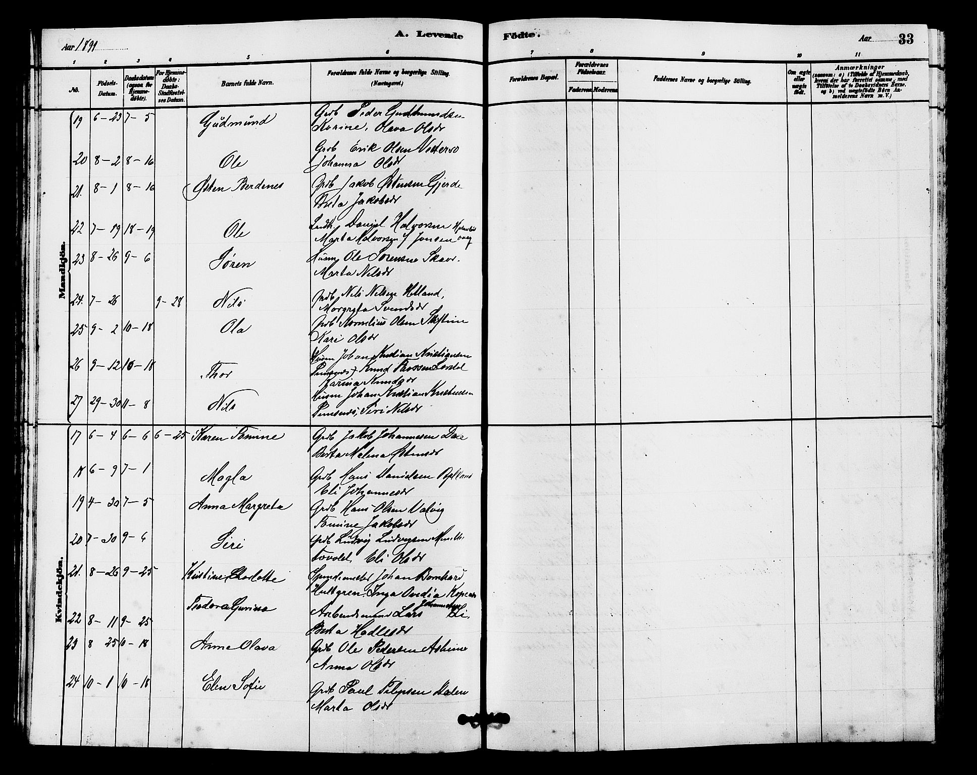 Hjelmeland sokneprestkontor, SAST/A-101843/01/V/L0007: Klokkerbok nr. B 7, 1880-1909, s. 33