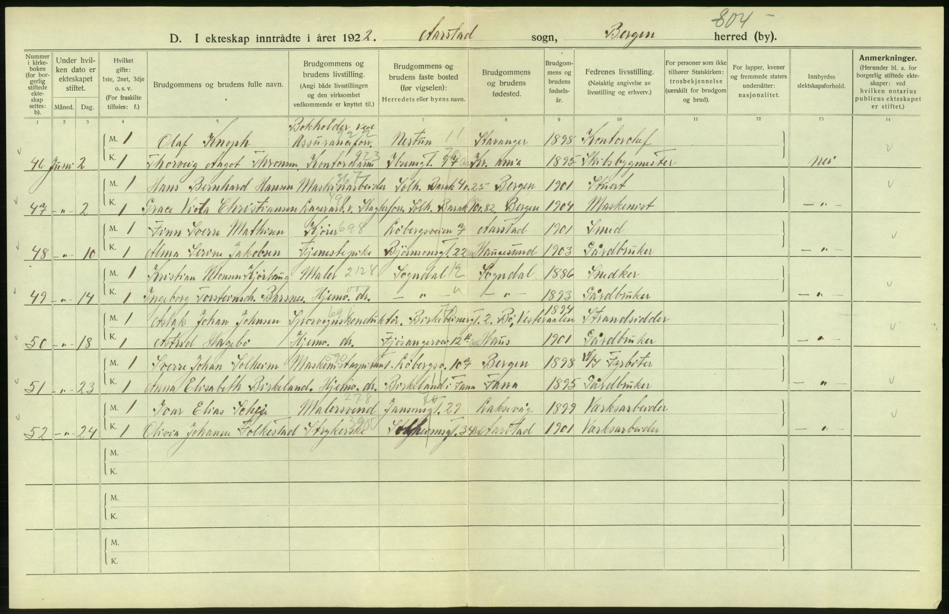 Statistisk sentralbyrå, Sosiodemografiske emner, Befolkning, AV/RA-S-2228/D/Df/Dfc/Dfcb/L0030: Bergen: Gifte, døde, dødfødte., 1922, s. 46