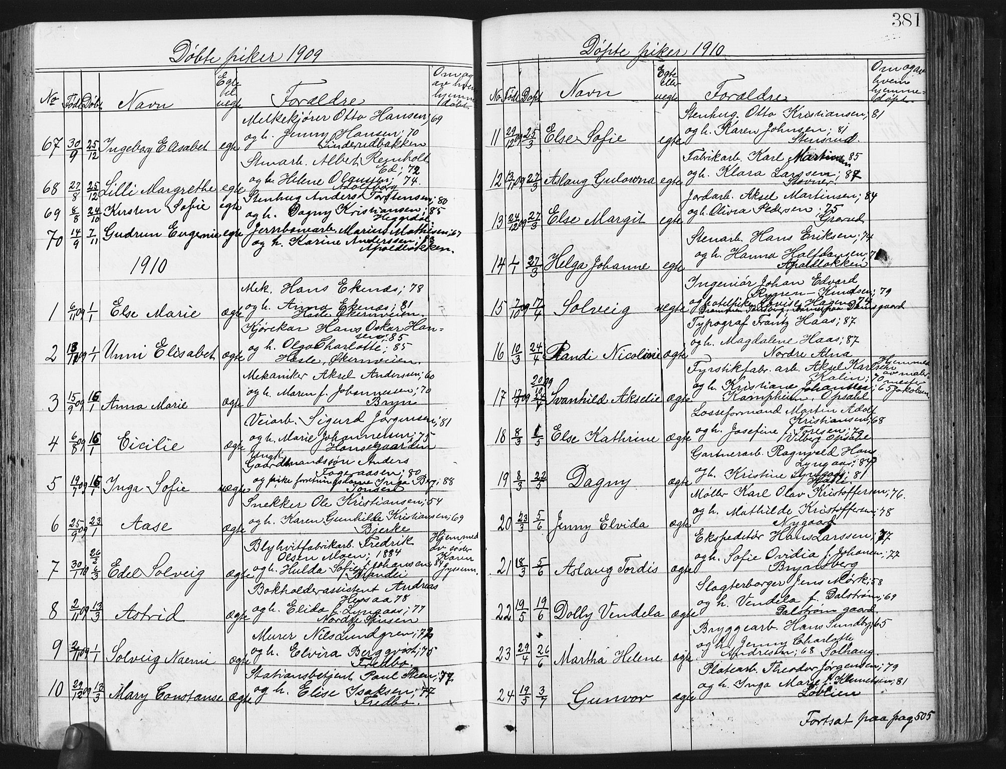 Østre Aker prestekontor Kirkebøker, AV/SAO-A-10840/G/Ga/L0003: Klokkerbok nr. I 3, 1868-1913, s. 381
