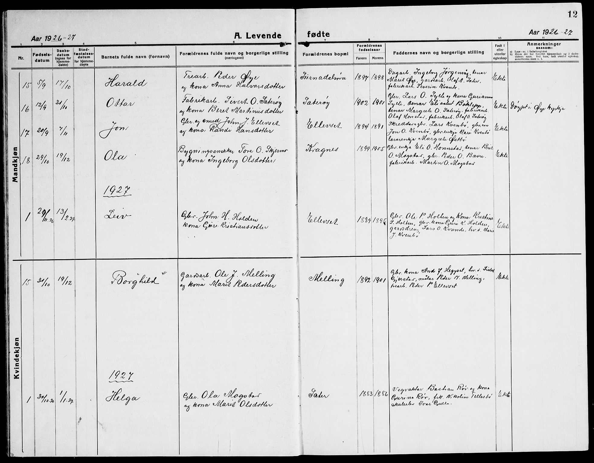 Ministerialprotokoller, klokkerbøker og fødselsregistre - Møre og Romsdal, AV/SAT-A-1454/596/L1060: Klokkerbok nr. 596C03, 1923-1944, s. 12