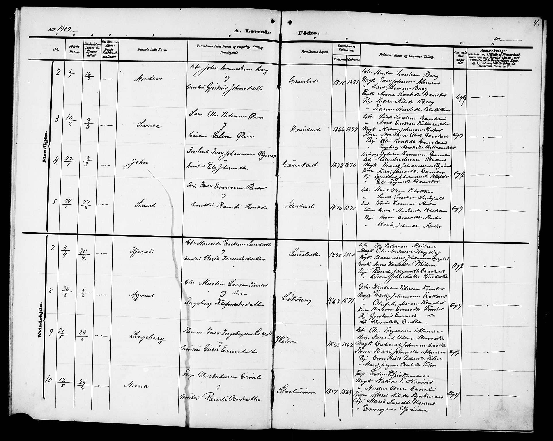 Ministerialprotokoller, klokkerbøker og fødselsregistre - Sør-Trøndelag, SAT/A-1456/694/L1133: Klokkerbok nr. 694C05, 1901-1914, s. 4