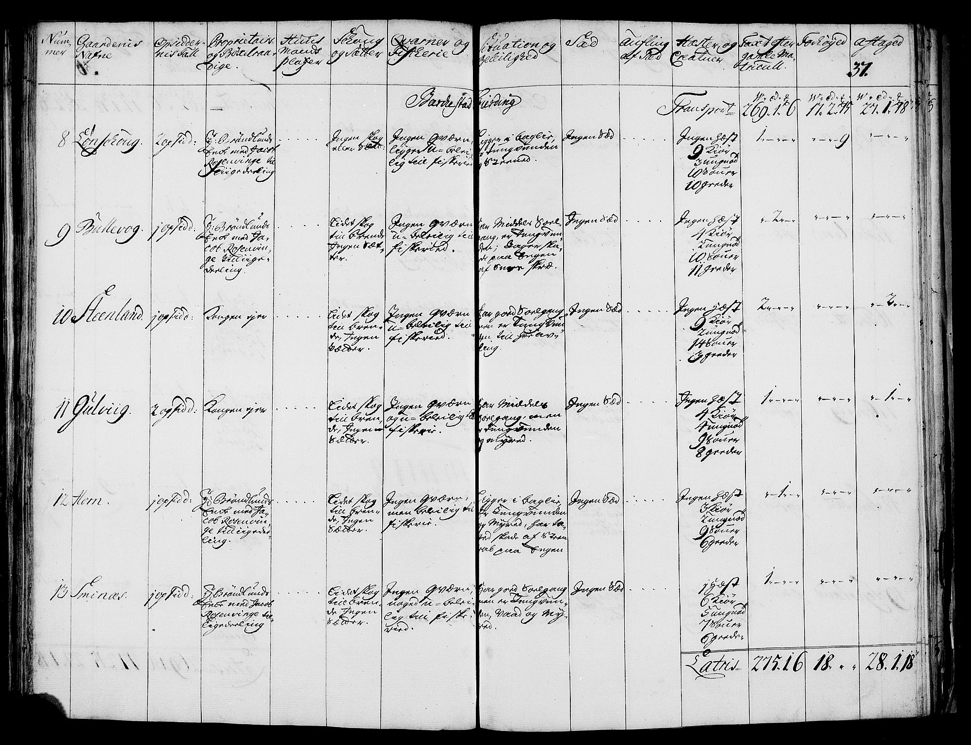 Rentekammeret inntil 1814, Realistisk ordnet avdeling, AV/RA-EA-4070/N/Nb/Nbf/L0176: Vesterålen og Andenes eksaminasjonsprotokoll, 1723, s. 39