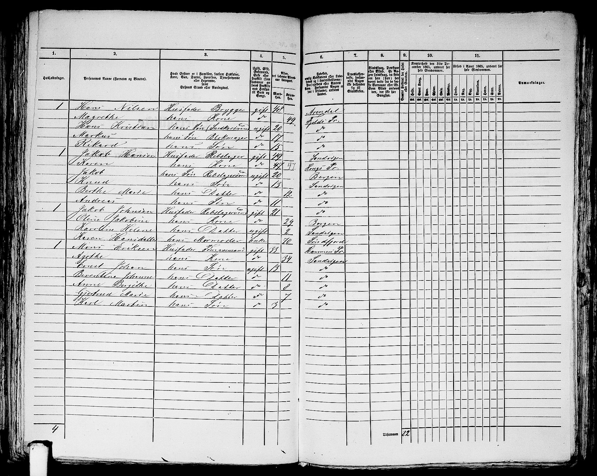 RA, Folketelling 1865 for 1281L Bergen Landdistrikt, Domkirkens landsokn og Korskirkens landsokn, 1865, s. 126