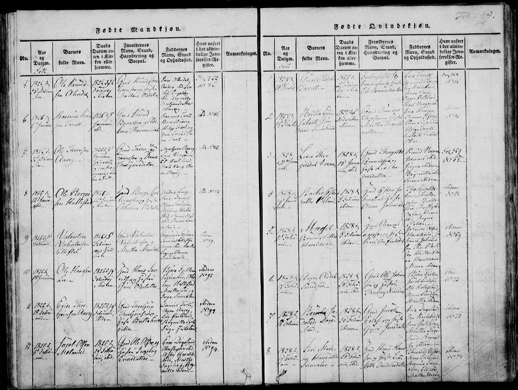 Skjold sokneprestkontor, AV/SAST-A-101847/H/Ha/Haa/L0003: Ministerialbok nr. A 3, 1815-1835, s. 49