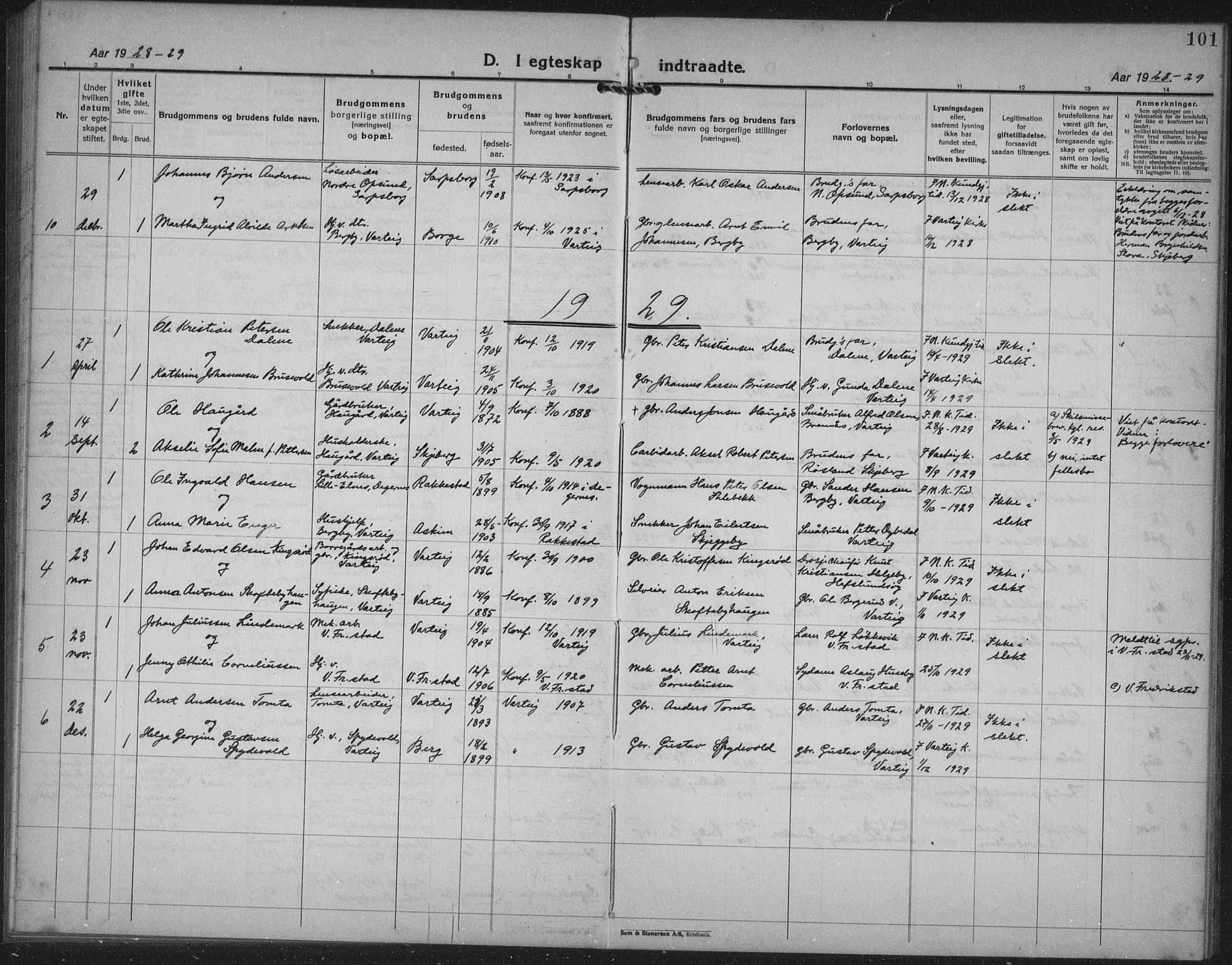 Varteig prestekontor Kirkebøker, AV/SAO-A-10447a/G/Ga/L0002: Klokkerbok nr. 2, 1924-1941, s. 101