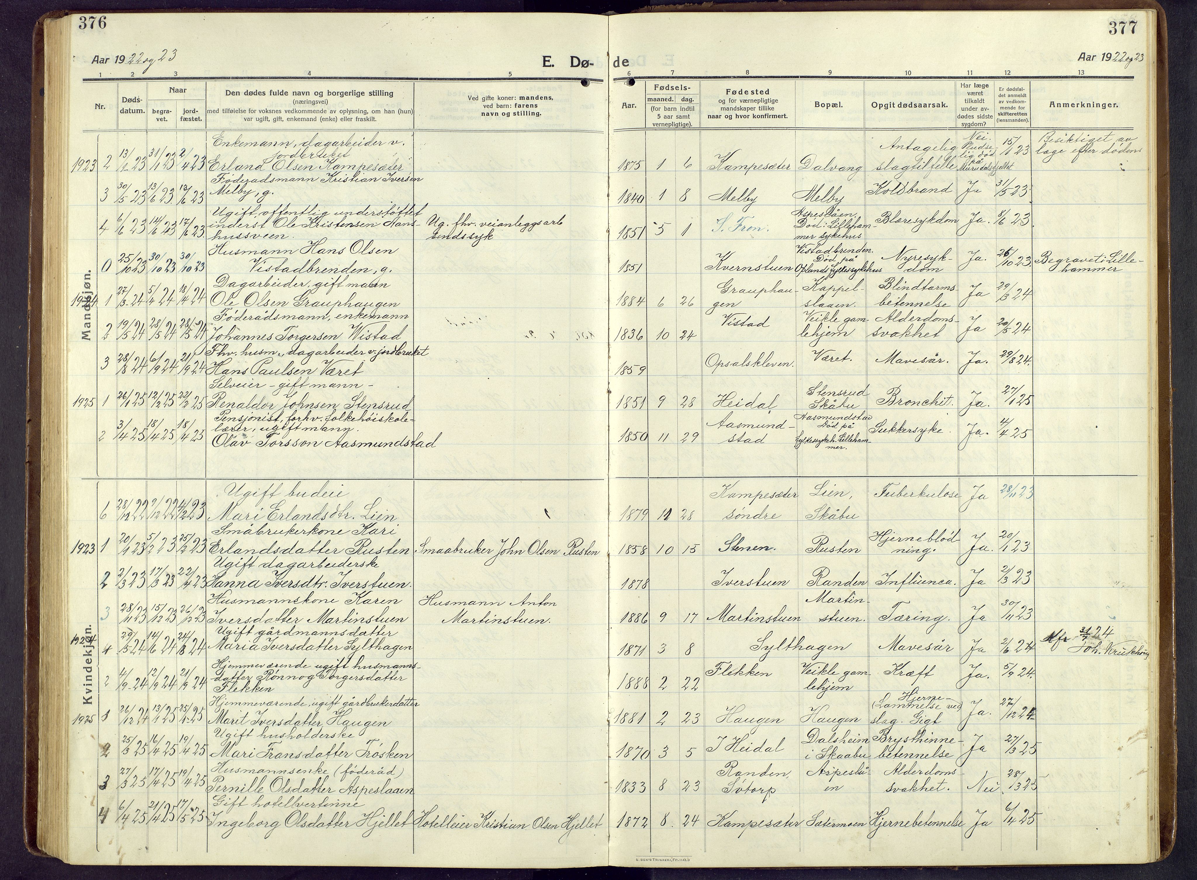 Nord-Fron prestekontor, AV/SAH-PREST-080/H/Ha/Hab/L0009: Klokkerbok nr. 9, 1915-1958, s. 376-377
