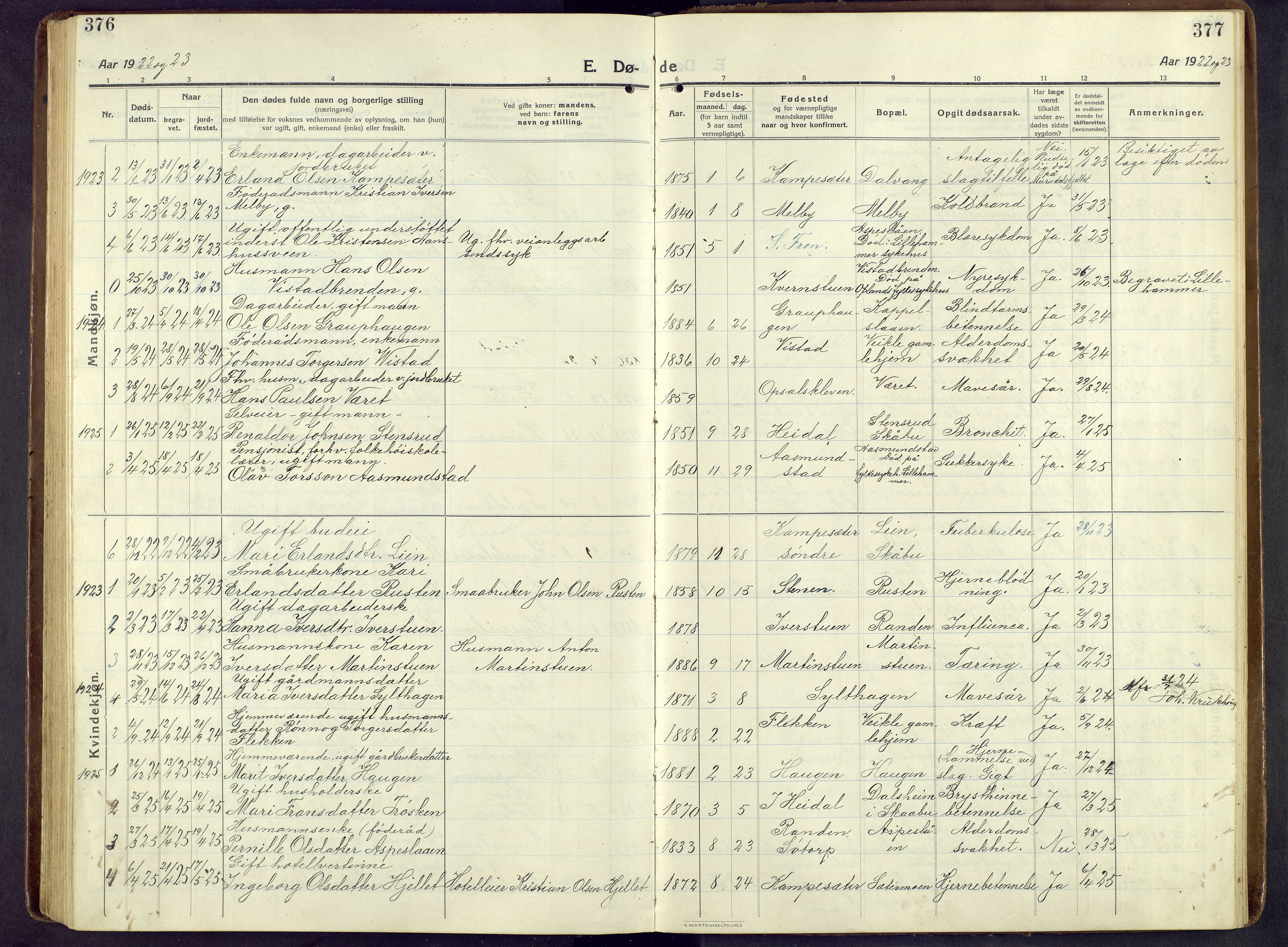 Nord-Fron prestekontor, SAH/PREST-080/H/Ha/Hab/L0009: Klokkerbok nr. 9, 1915-1958, s. 376-377