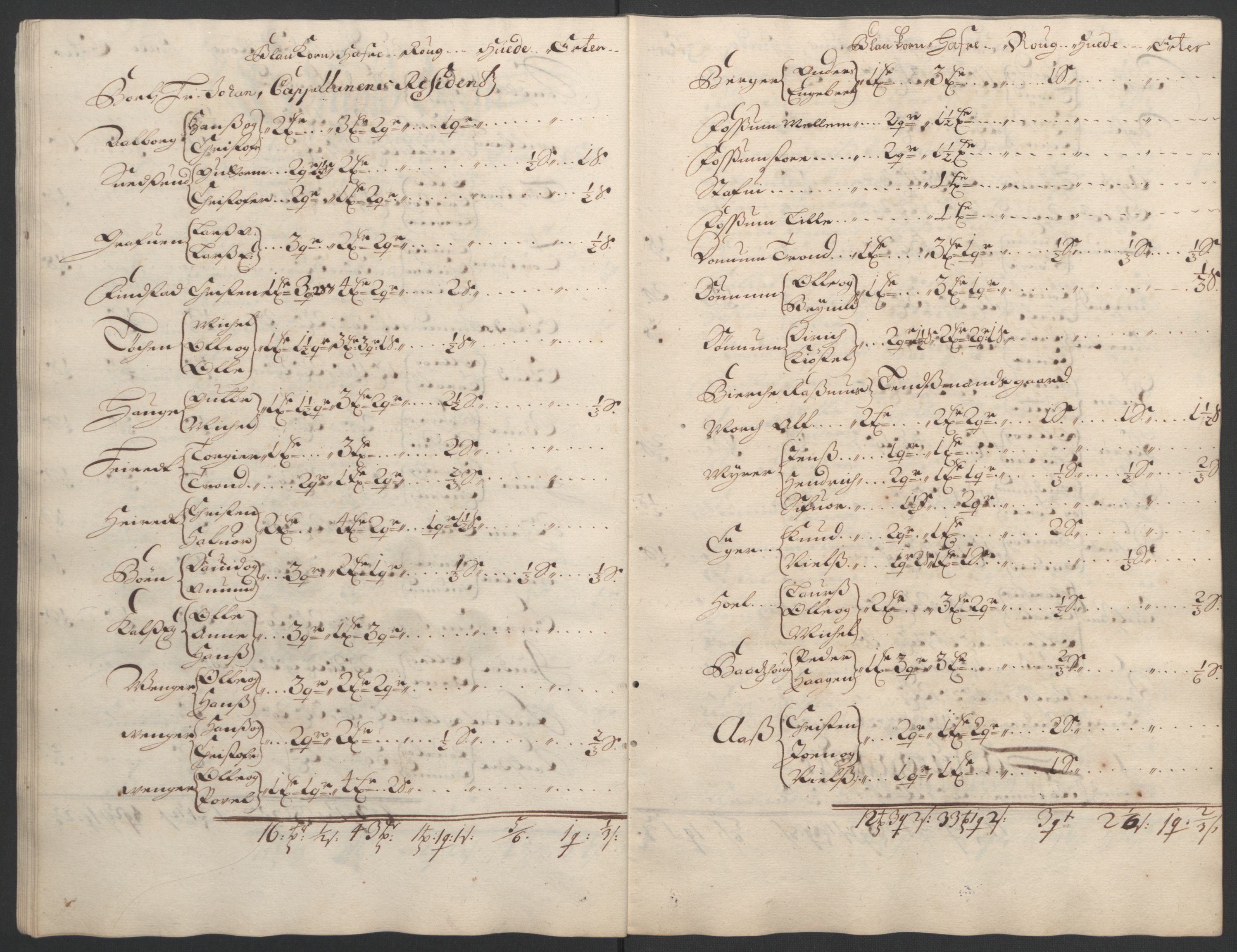 Rentekammeret inntil 1814, Reviderte regnskaper, Fogderegnskap, AV/RA-EA-4092/R12/L0705: Fogderegnskap Øvre Romerike, 1693, s. 50