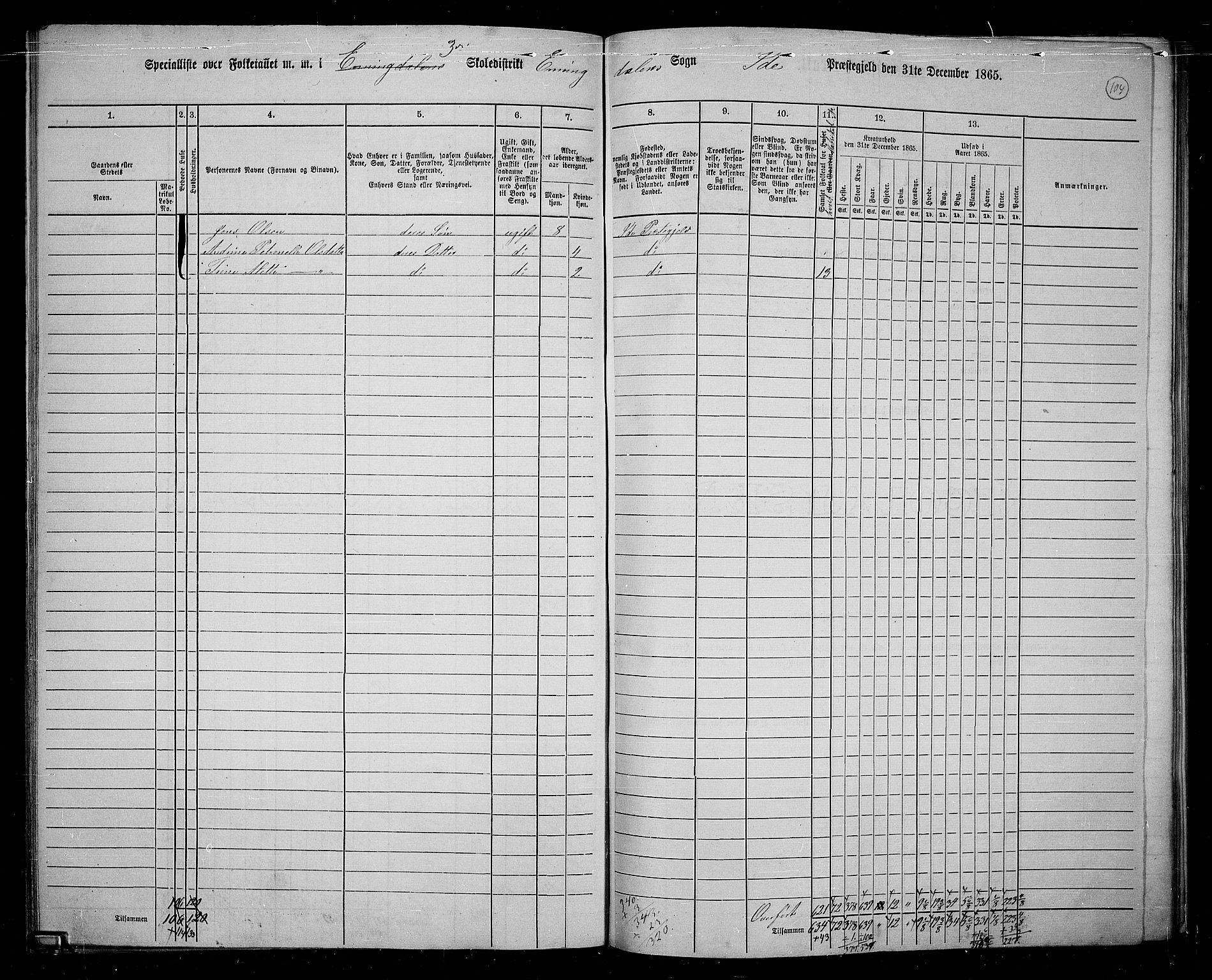 RA, Folketelling 1865 for 0117P Idd prestegjeld, 1865, s. 93