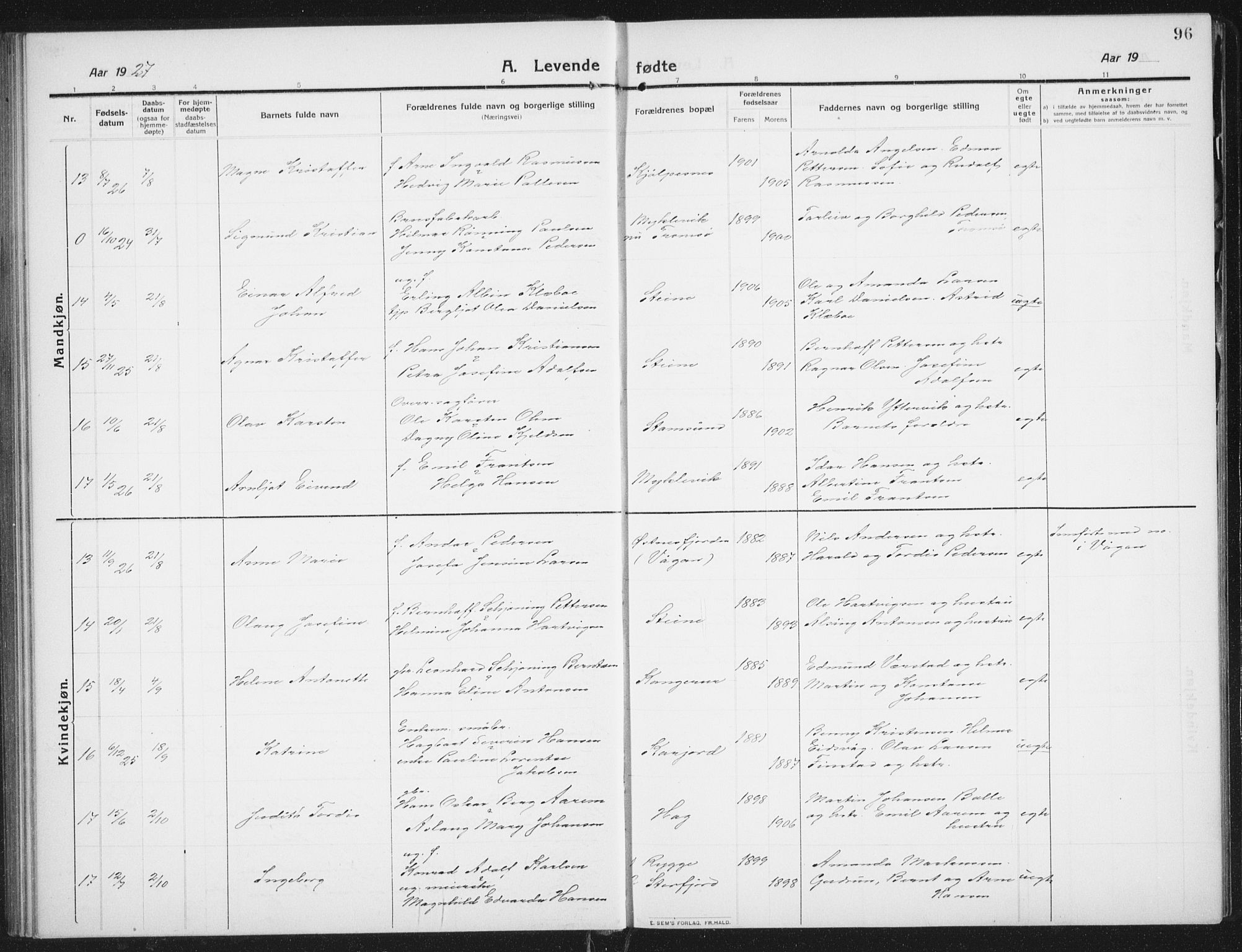 Ministerialprotokoller, klokkerbøker og fødselsregistre - Nordland, SAT/A-1459/882/L1183: Klokkerbok nr. 882C01, 1911-1938, s. 96