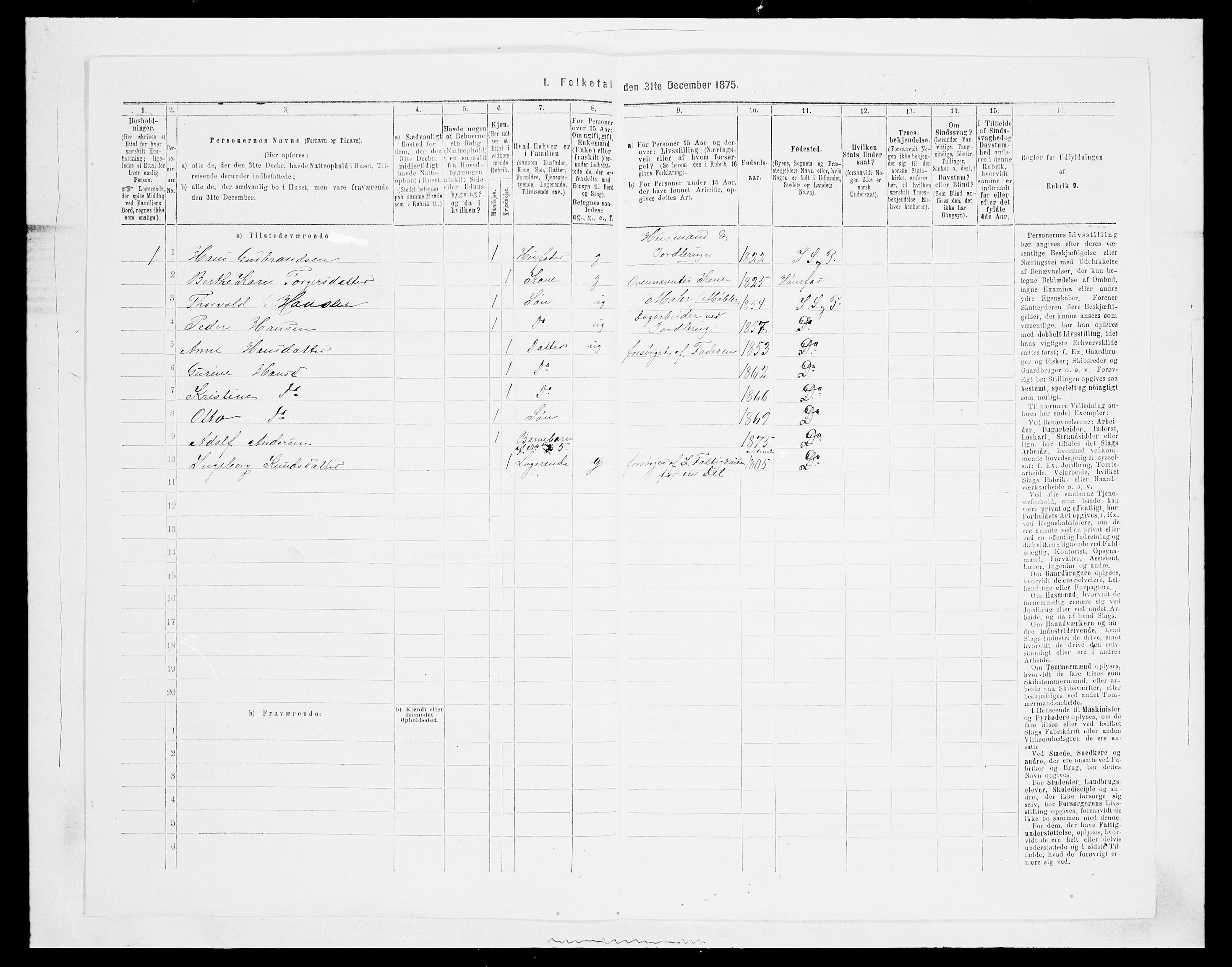 SAH, Folketelling 1875 for 0532P Jevnaker prestegjeld, 1875, s. 1715