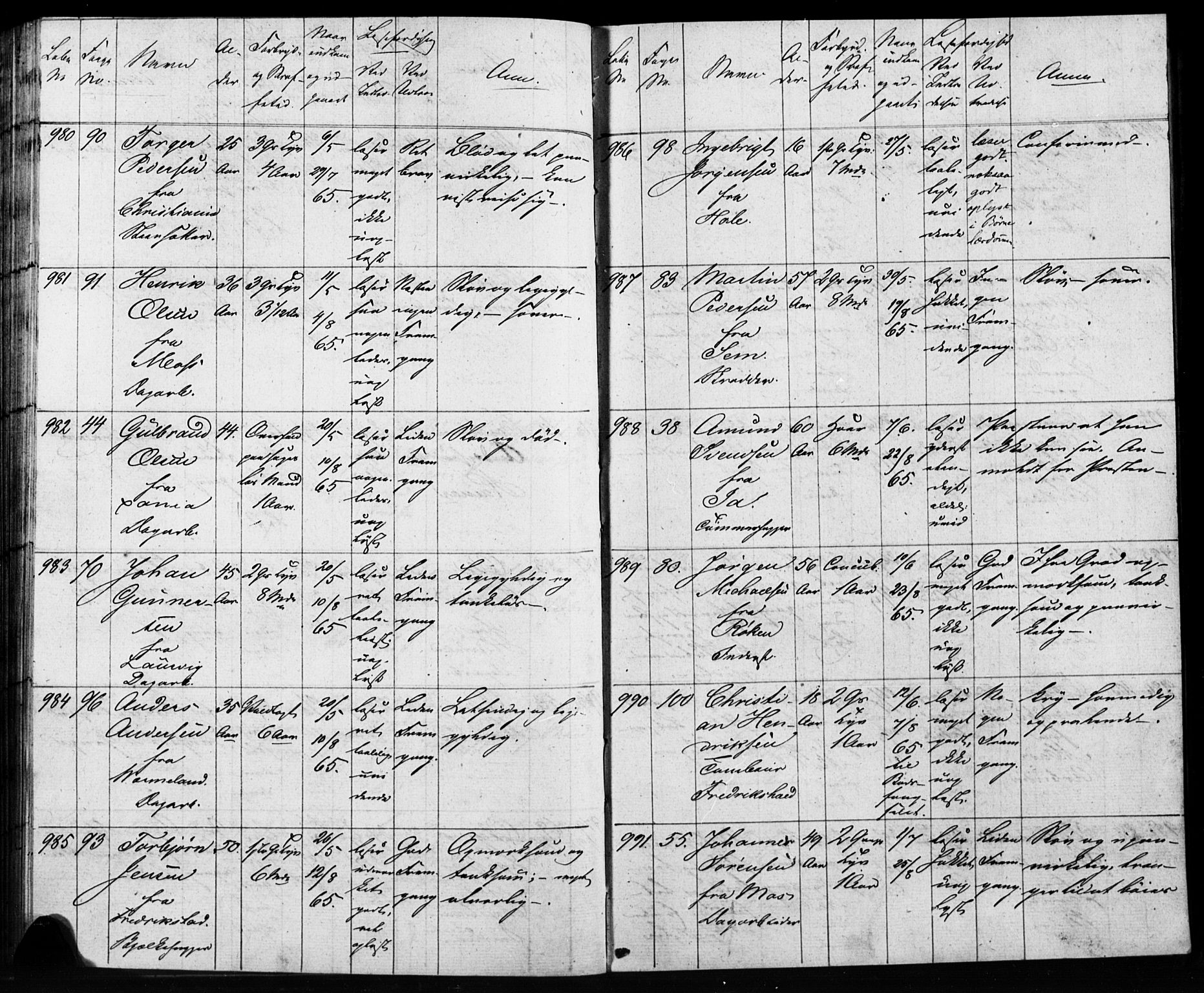 Kristiania tukthusprest Kirkebøker, AV/SAO-A-10881/O/Oa/L0001: Sjeleregister over mannlige fanger ved ukeskolen, 1857-1866