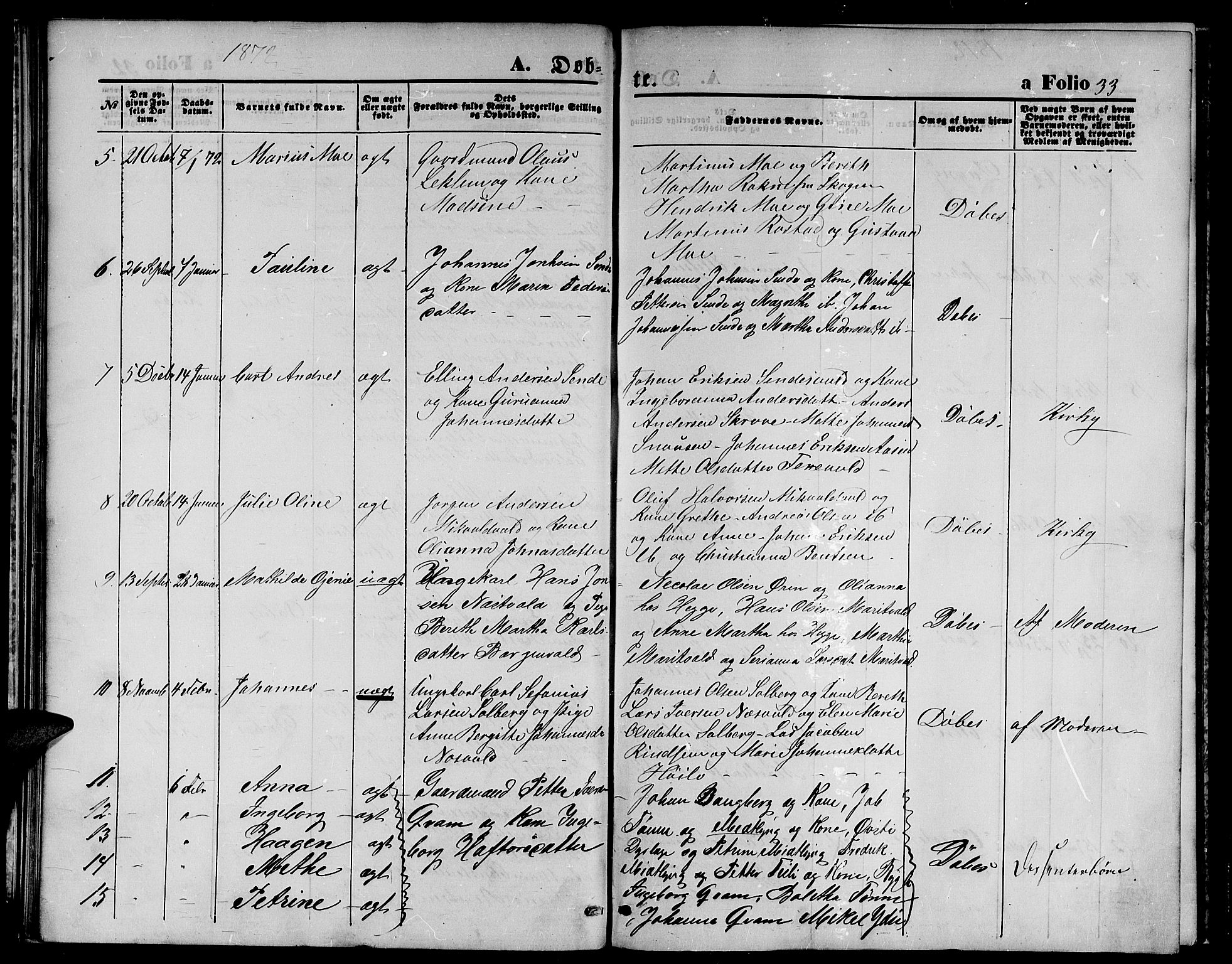 Ministerialprotokoller, klokkerbøker og fødselsregistre - Nord-Trøndelag, SAT/A-1458/723/L0255: Klokkerbok nr. 723C03, 1869-1879, s. 33