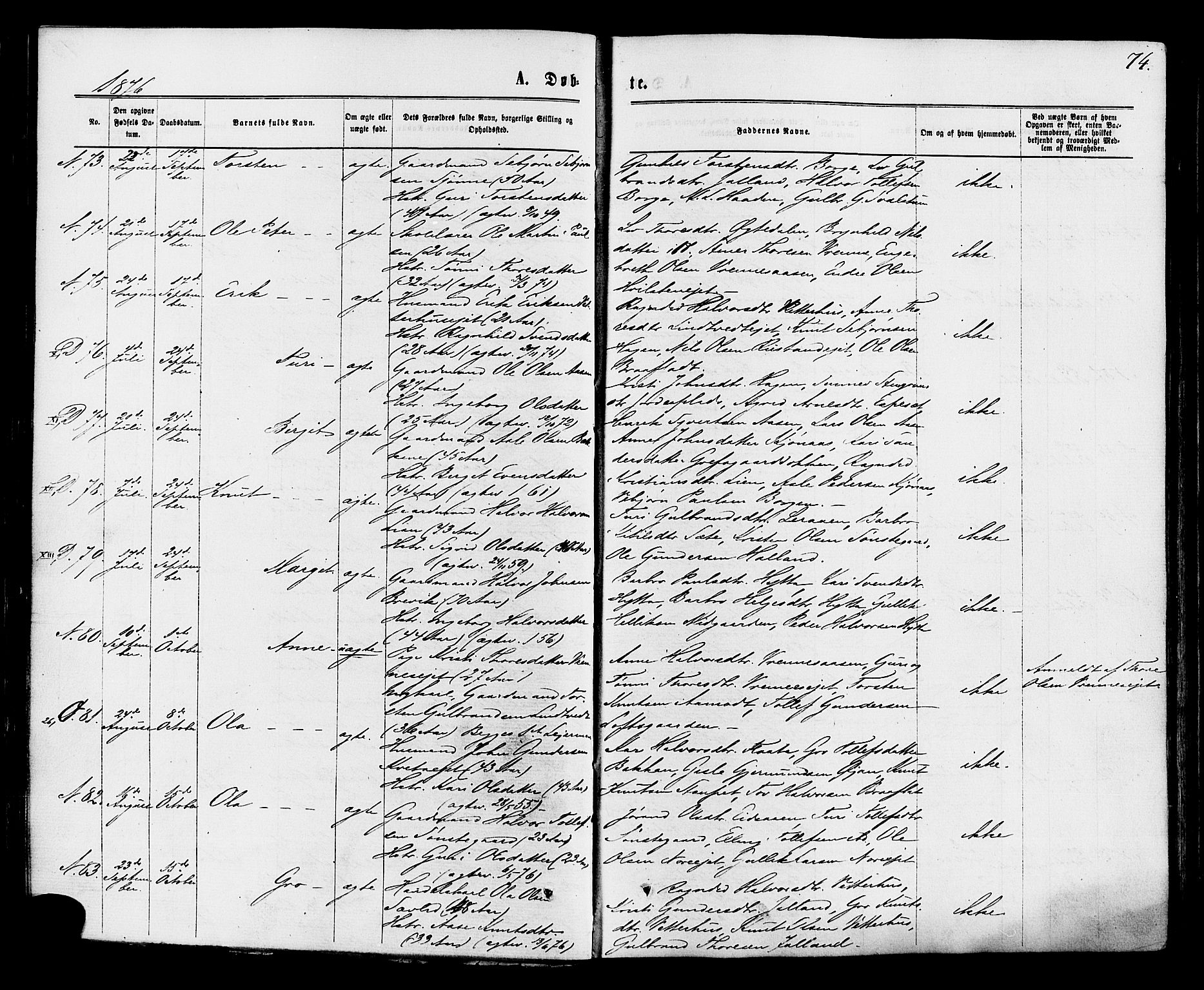 Nore kirkebøker, AV/SAKO-A-238/F/Fa/L0004: Ministerialbok nr. I 4, 1867-1877, s. 74