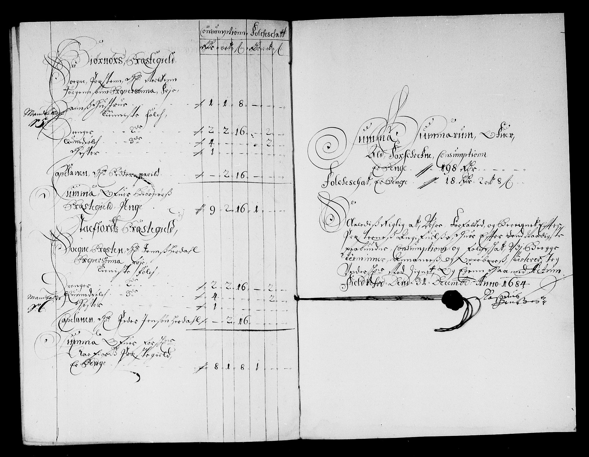 Rentekammeret inntil 1814, Reviderte regnskaper, Stiftamtstueregnskaper, Trondheim stiftamt og Nordland amt, AV/RA-EA-6044/R/Rg/L0076: Trondheim stiftamt og Nordland amt, 1684